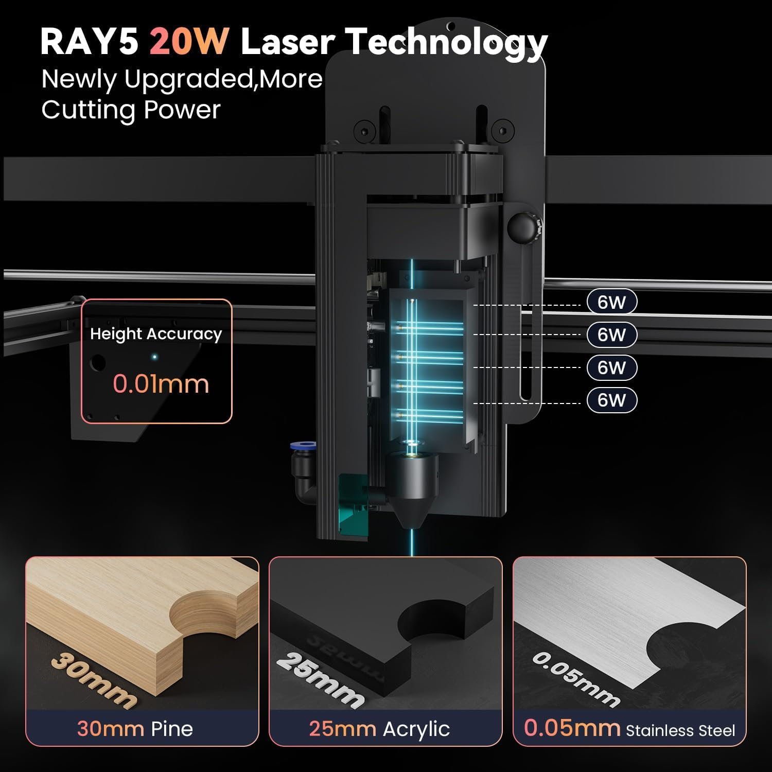 RAY5 20W Lasergravierer mit hoher Genauigkeit und Schnittkraft.