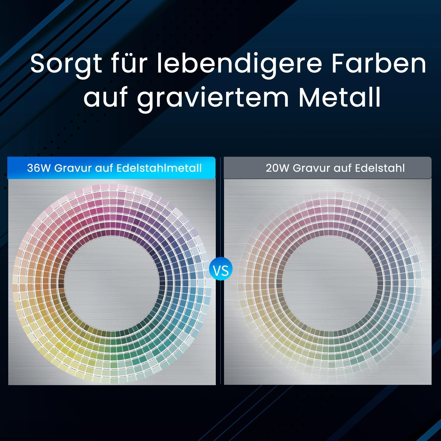 Farbvergleich: 36W vs. 20W Gravur auf Edelstahl für lebendigere Farben.