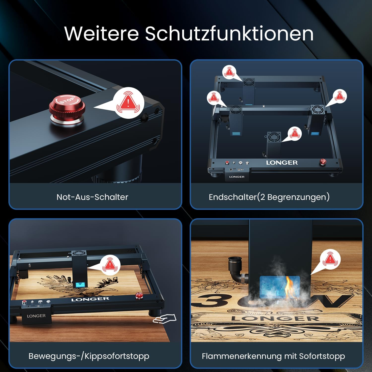 Vier Schutzfunktionen eines Lasergravierers: Not-Aus, Endschalter, Kippstopp, Flammenkennung.