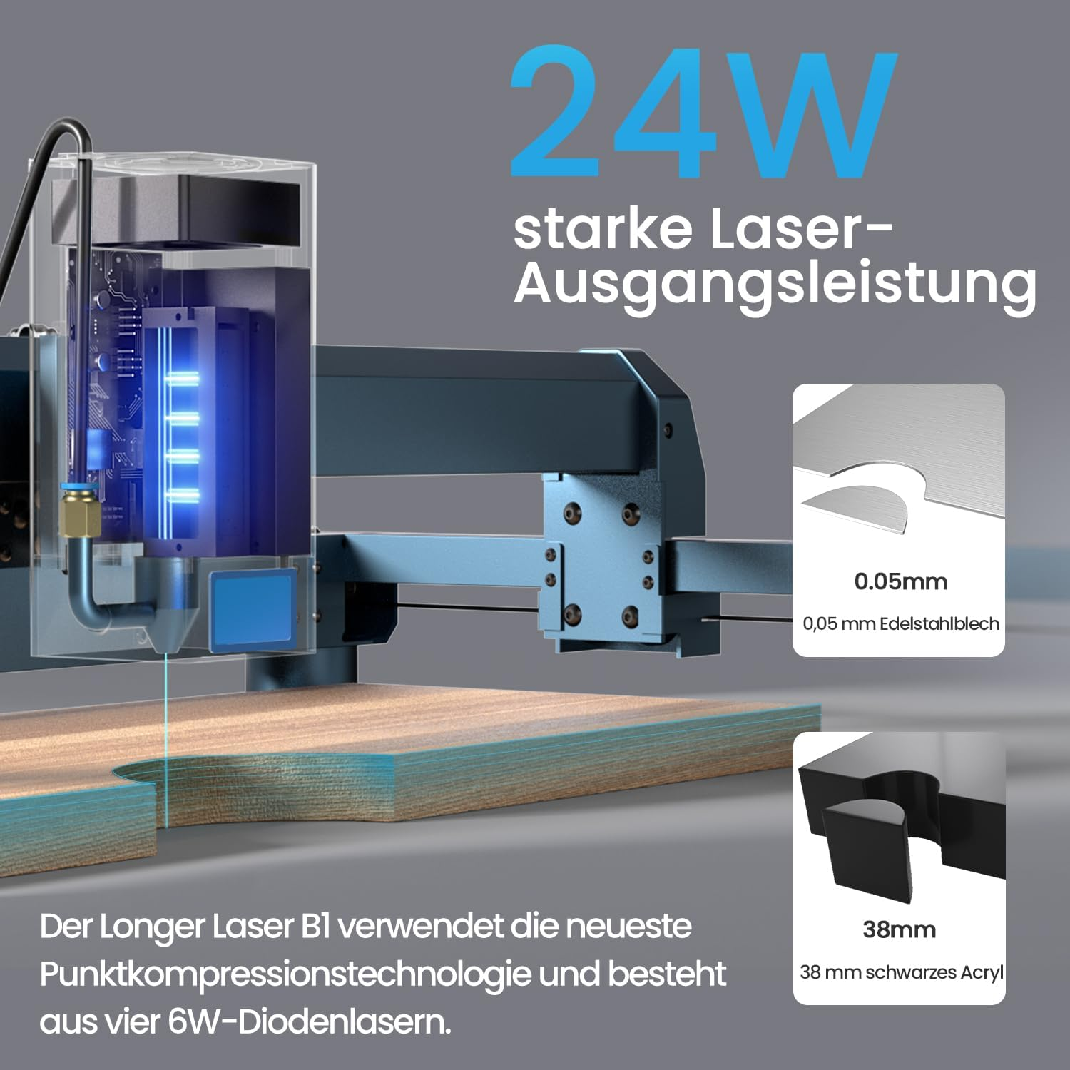 Lasergerät mit 24W Leistung schneidet 0,05mm Stahlblech und 38mm Acryl.