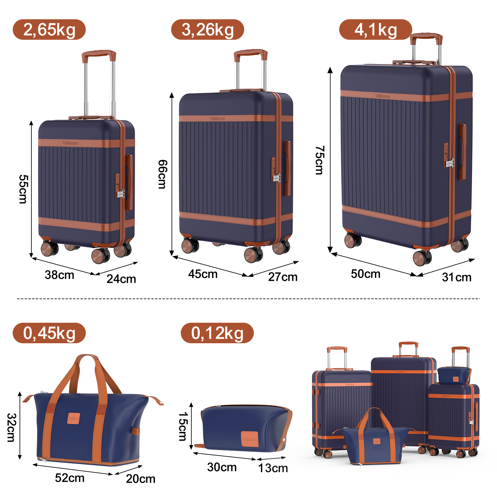 Trzy granatowe walizki i torby z brązowymi akcentami w różnych rozmiarach.