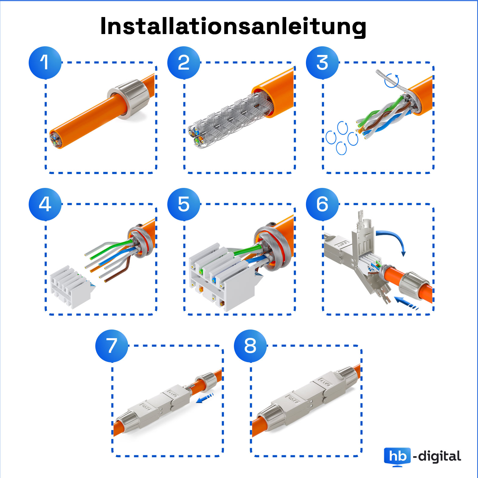 Anleitung zur Installation eines Netzwerkkabels in 8 Schritten.