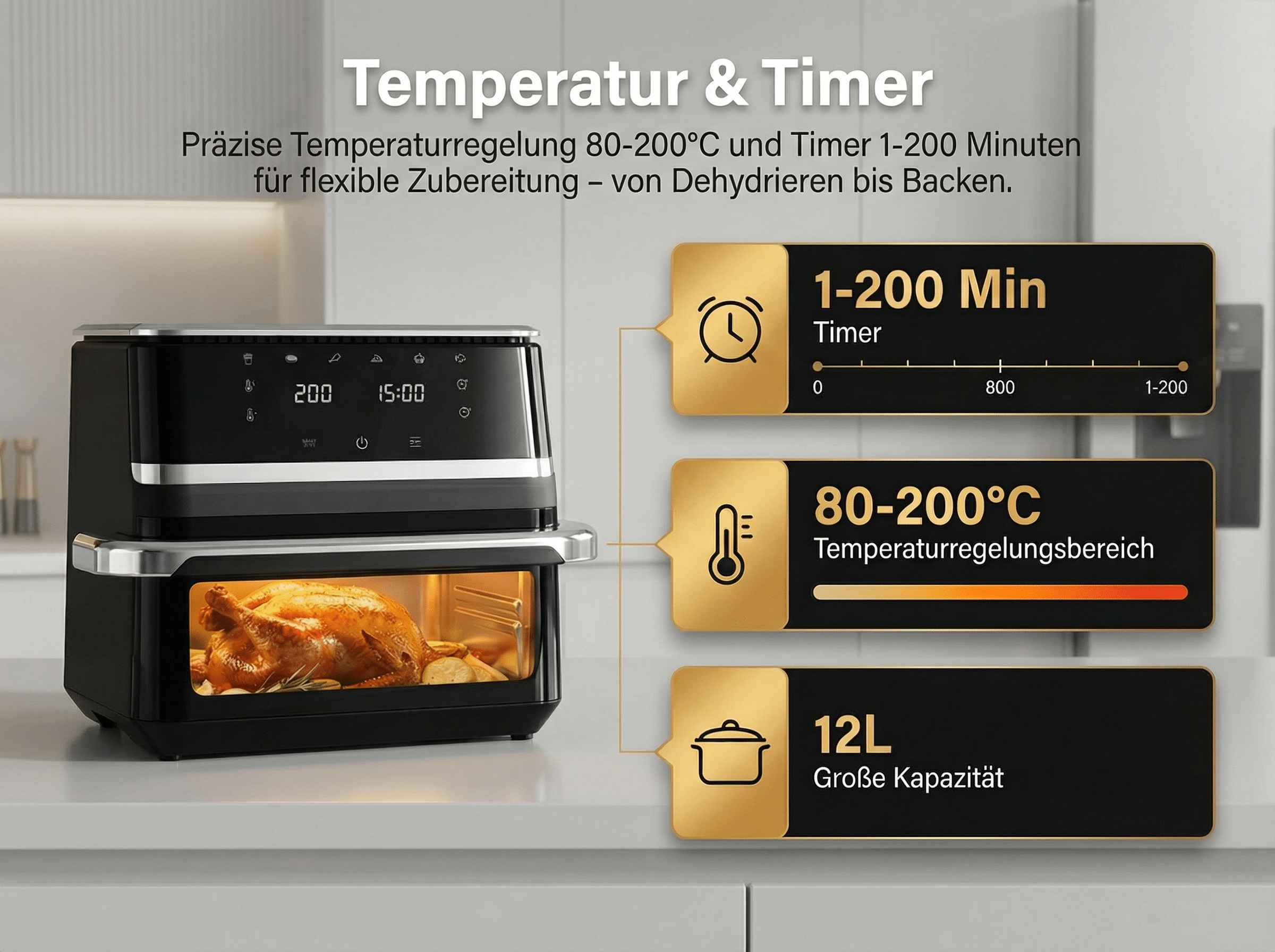Ein Backofen mit einem Brathähnchen darin. Zeigt Timer, Temperatur und Kapazität.