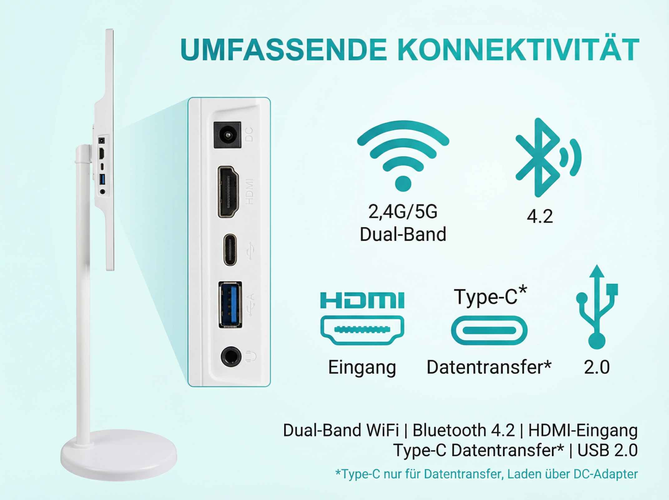 Anschlussübersicht: HDMI, USB, Type-C, DC-In, Dual-Band WiFi, Bluetooth 4.2.