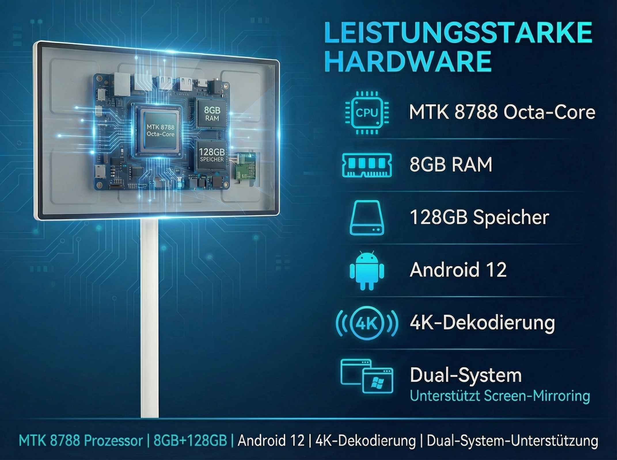 Bildschirm zeigt Hardware-Spezifikationen: MTK 8788 Octa-Core, 8GB RAM, 128GB Speicher, Android 12, 4K-Dekodierung.