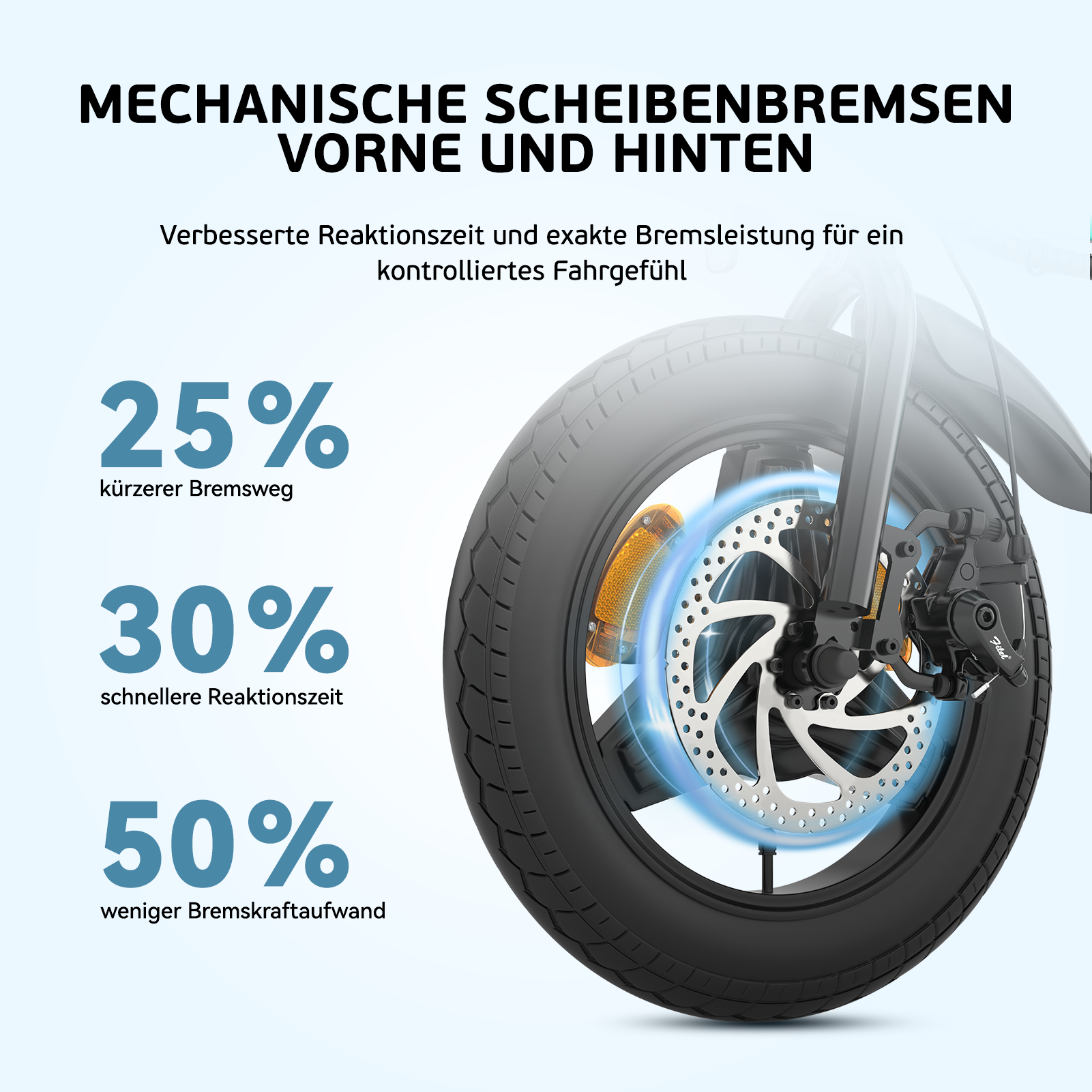 Mechaniczne hamulce tarczowe z procentowymi wskaźnikami.