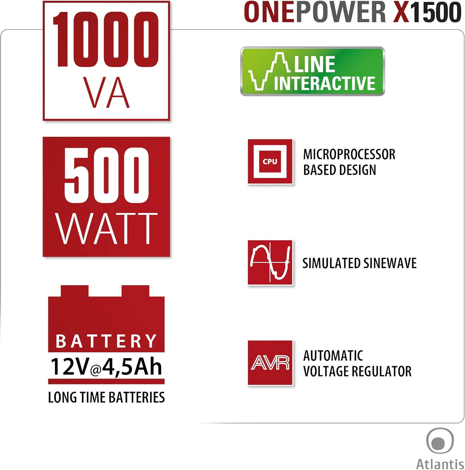 ONEPOWER X1500: 1000 VA, 500 Watt, Batteria 12V@4,5Ah. Line Interactive, CPU, Sinusoidale, AVR.