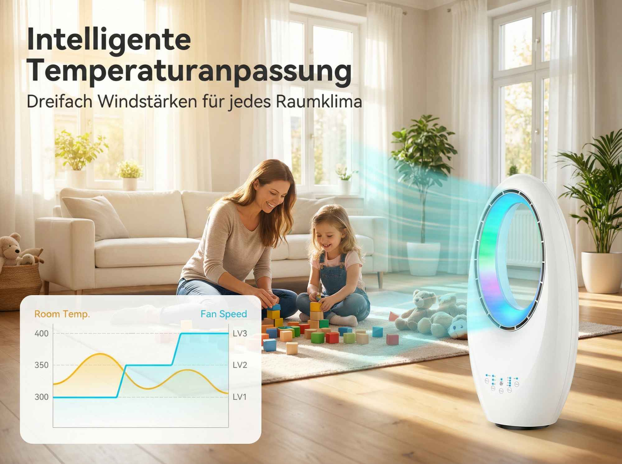 Mutter und Kind spielen mit Bauklötzen vor einem Ventilator. Ein Diagramm zeigt Raumtemperatur und Lüftergeschwindigkeit.