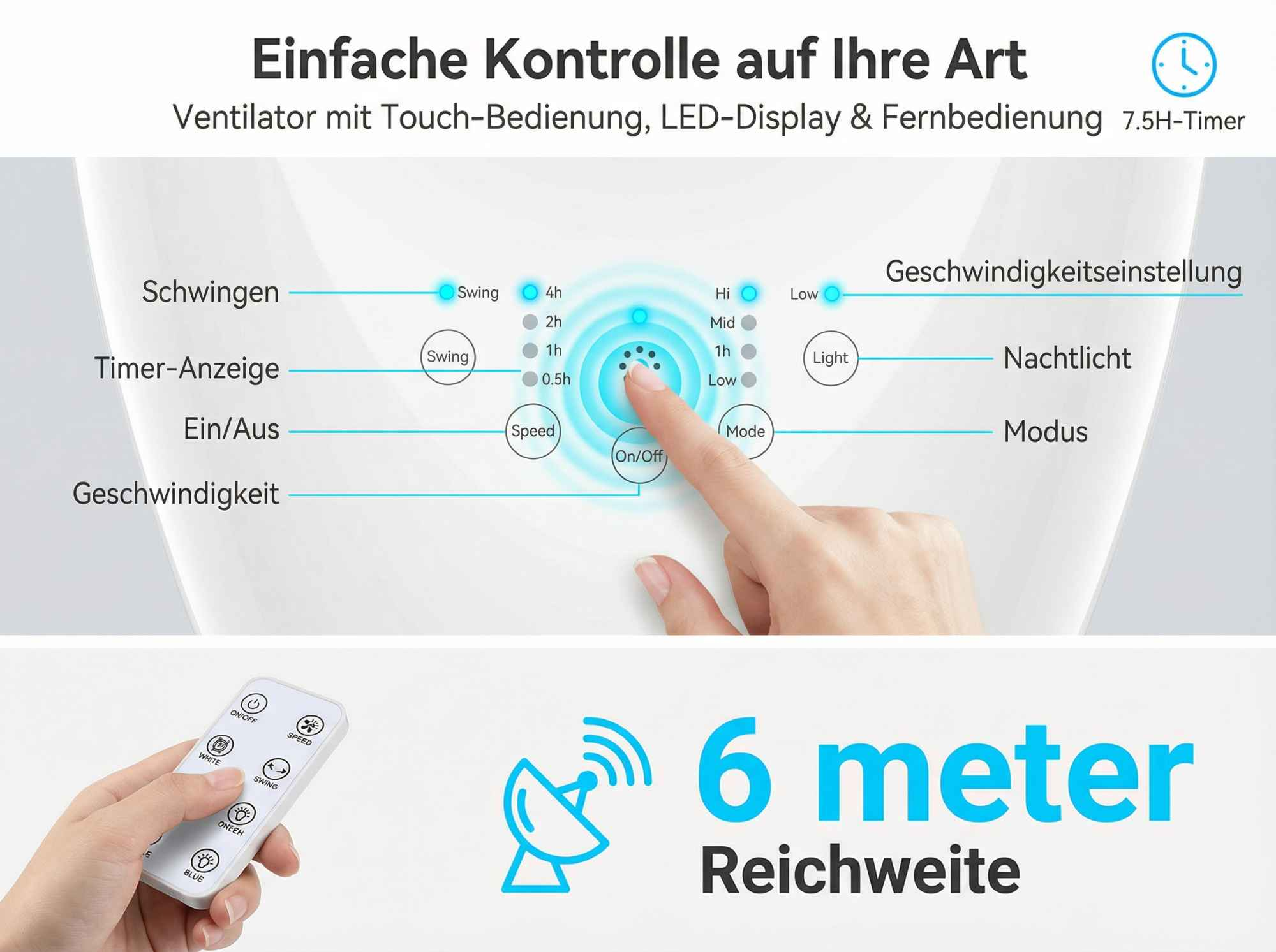 Bedienfeld eines Ventilators mit Finger und Fernbedienung. Reichweite 6m.