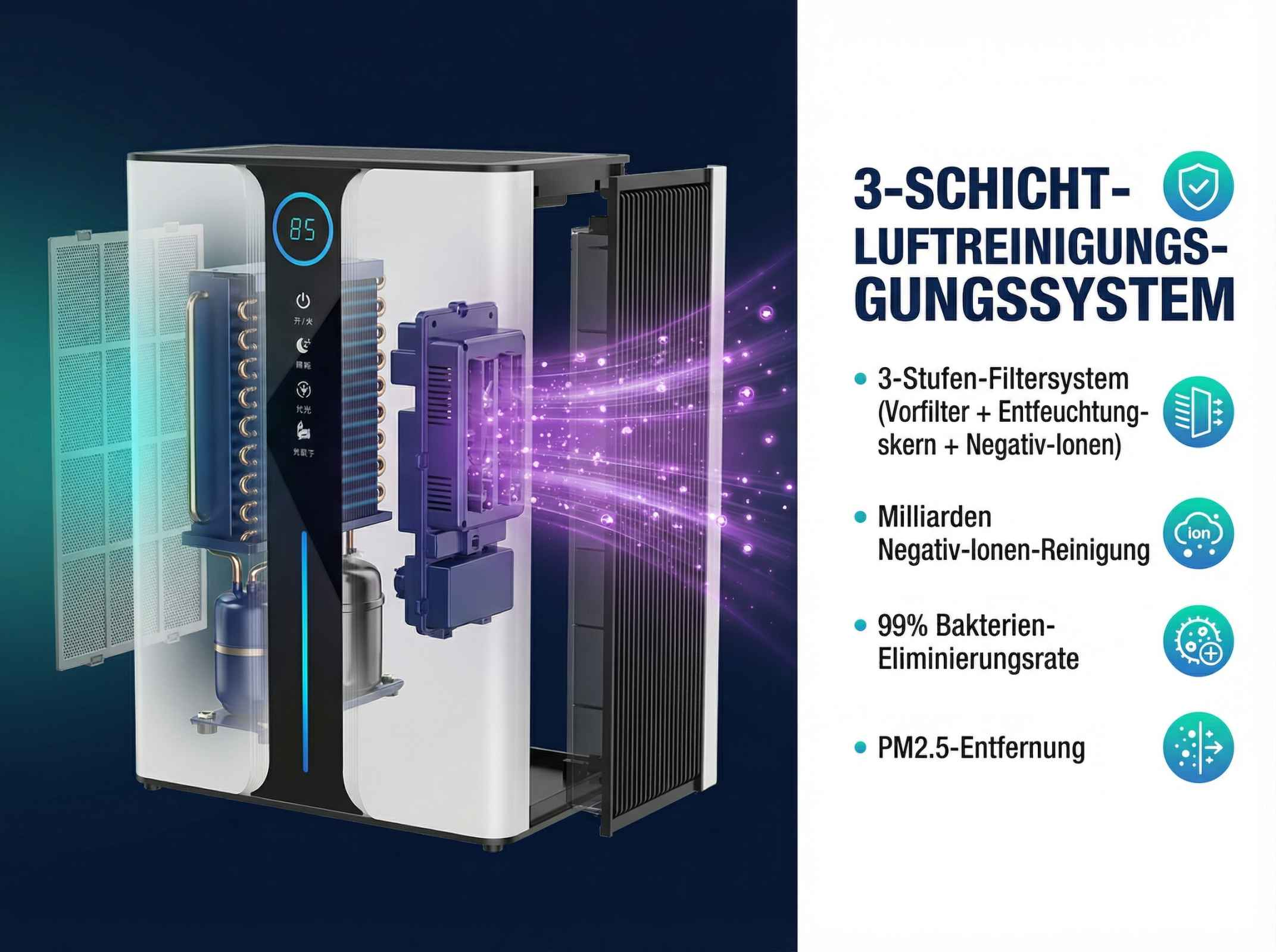 Luftreiniger mit 3-Schicht-Filtersystem, zeigt 85 an. Lilaner Dunst.