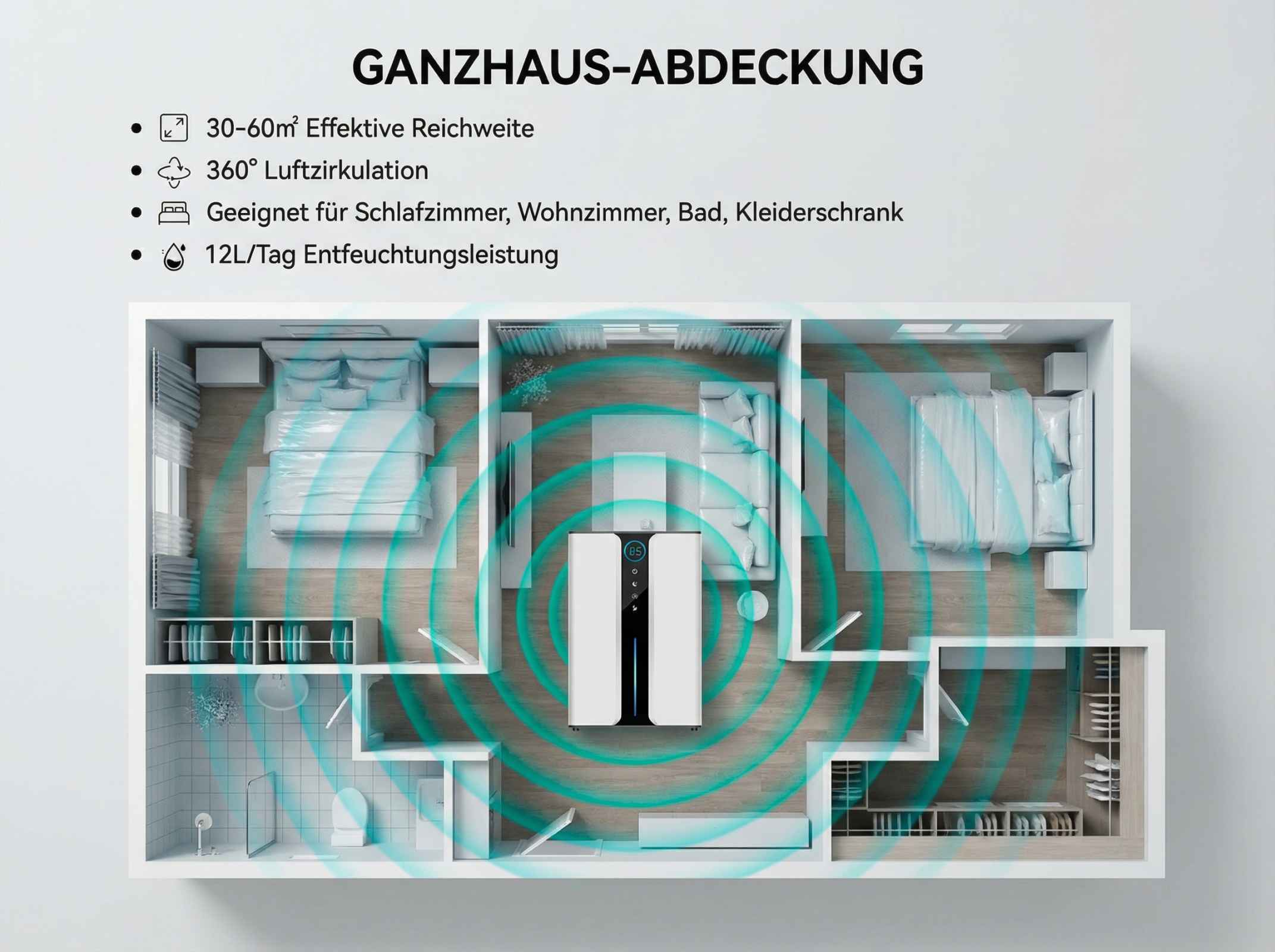 Grundriss eines Hauses mit einem Luftentfeuchter in der Mitte. Grüne Wellen zeigen die Luftzirkulation.