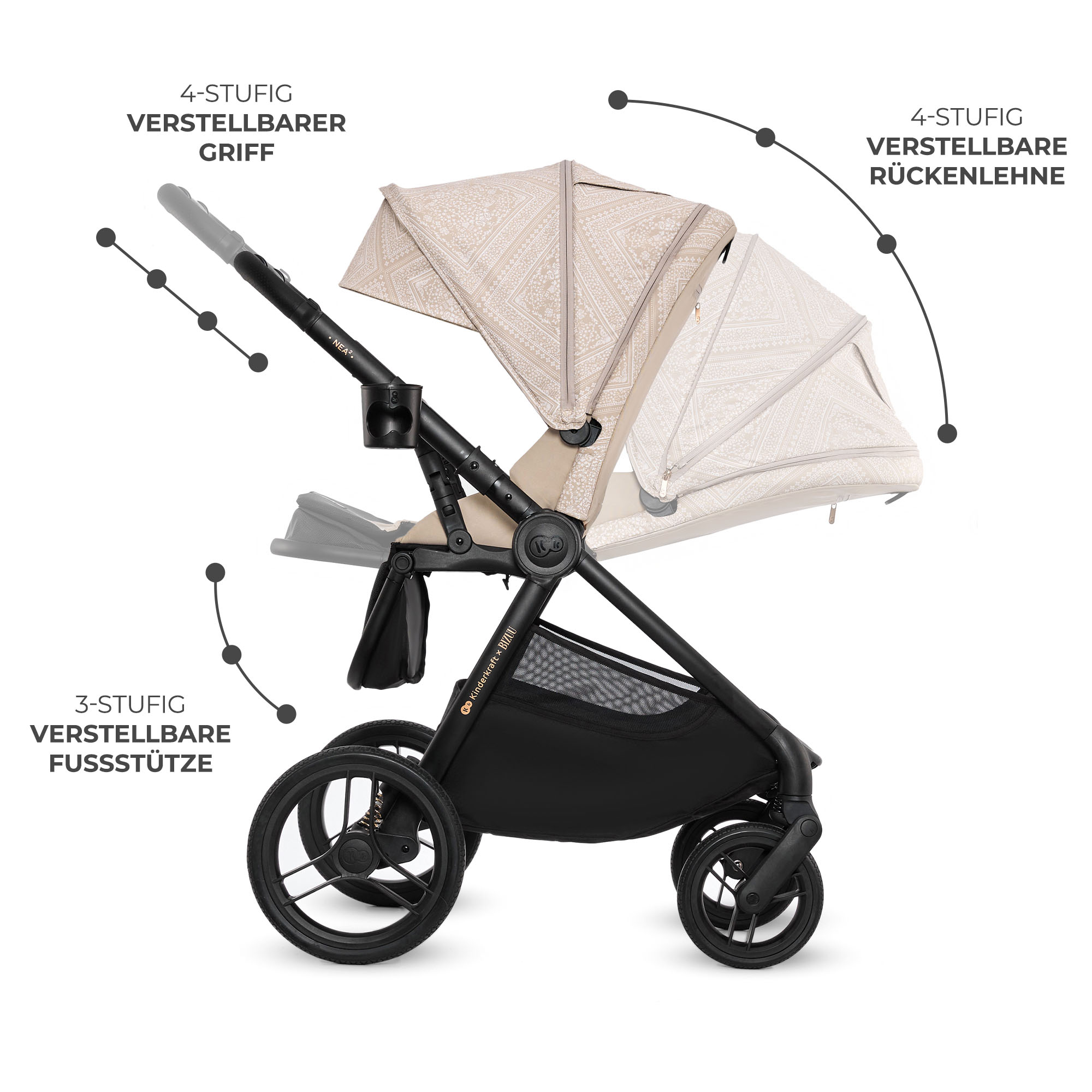 Ein Kinderwagen mit verstellbarem Griff, Rückenlehne und Fußstütze.