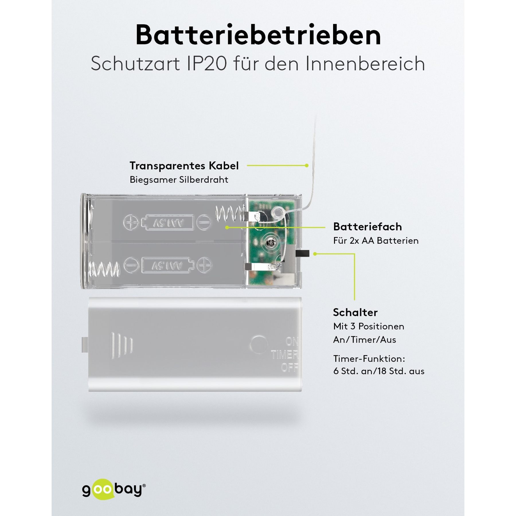 Batteriefach mit 2 AA-Batterien, transparentem Kabel und 3-Wege-Schalter.