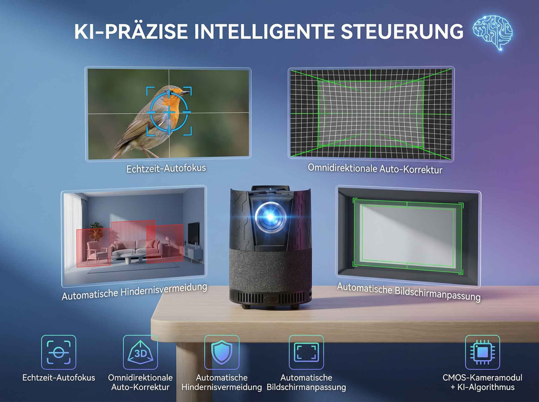 Ein Projektor mit KI-Funktionen: Autofokus, Bildkorrektur, Hindernisvermeidung.