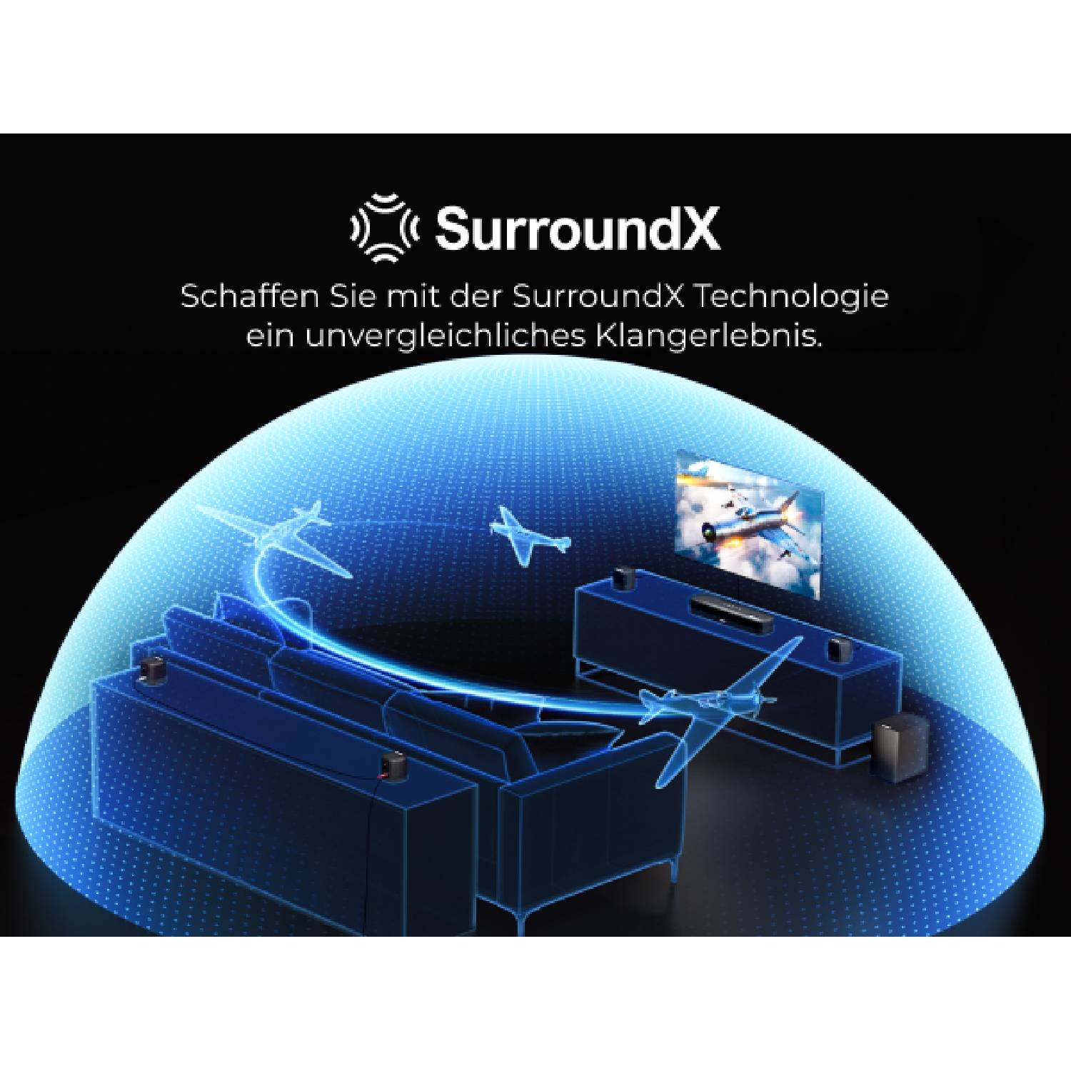 Technologie SurroundX : Canapés, TV, enceintes, avions.