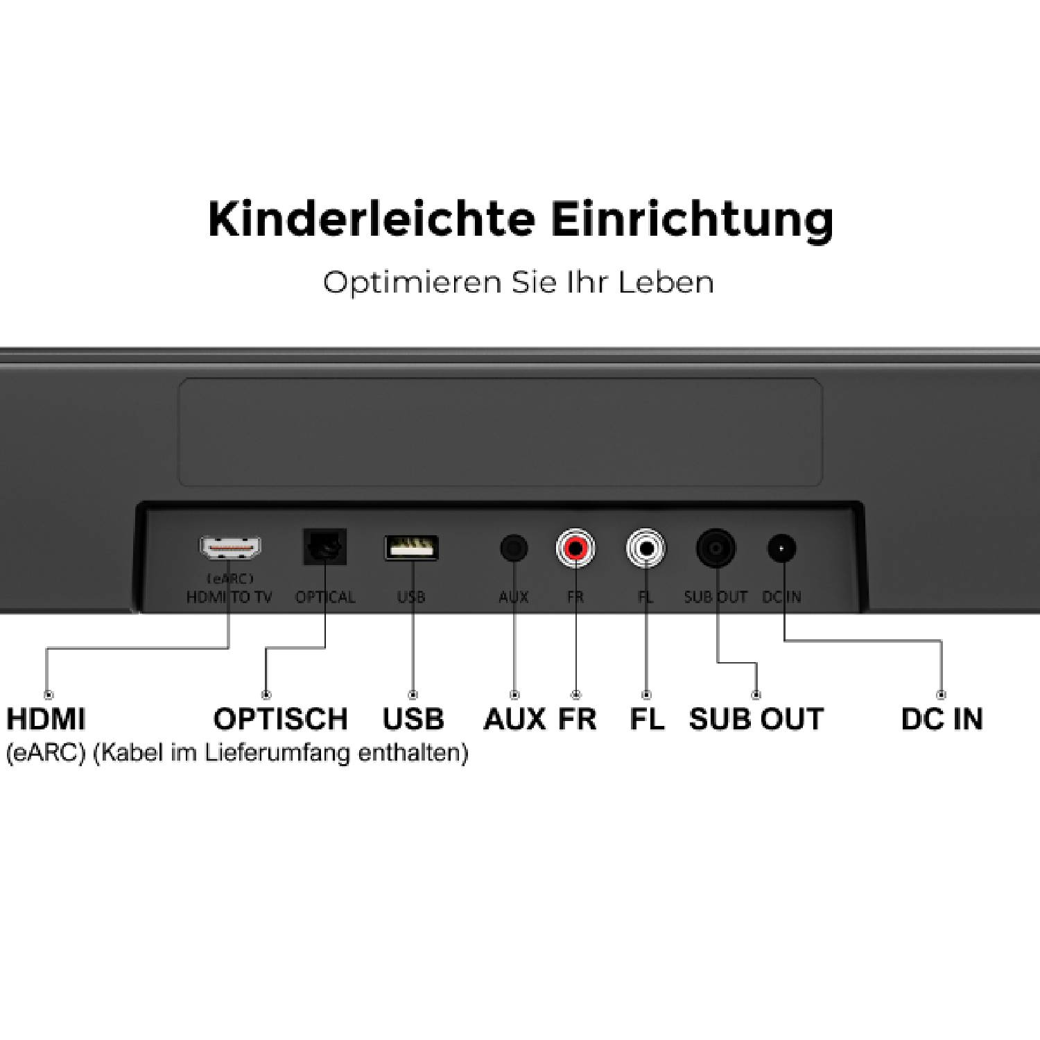 Arrière d'un appareil montrant les ports : HDMI, Optique, USB, AUX, FR, FL, Sub Out, DC In.