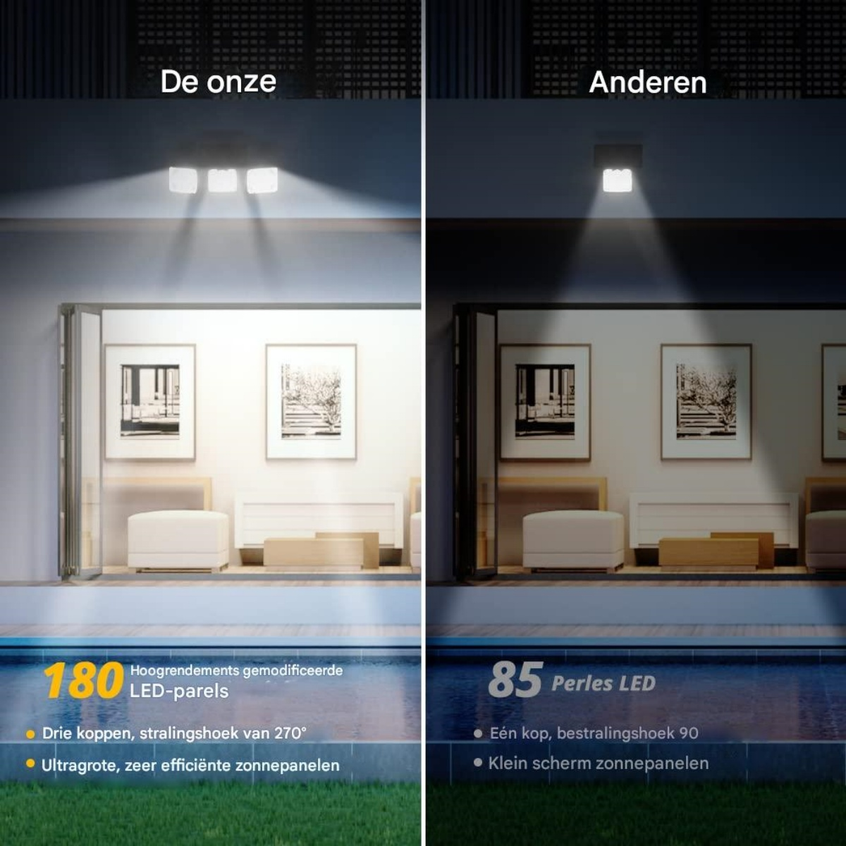 Vergleich von zwei Außenleuchten: eine mit 180 LEDs, die andere mit 85 LEDs.