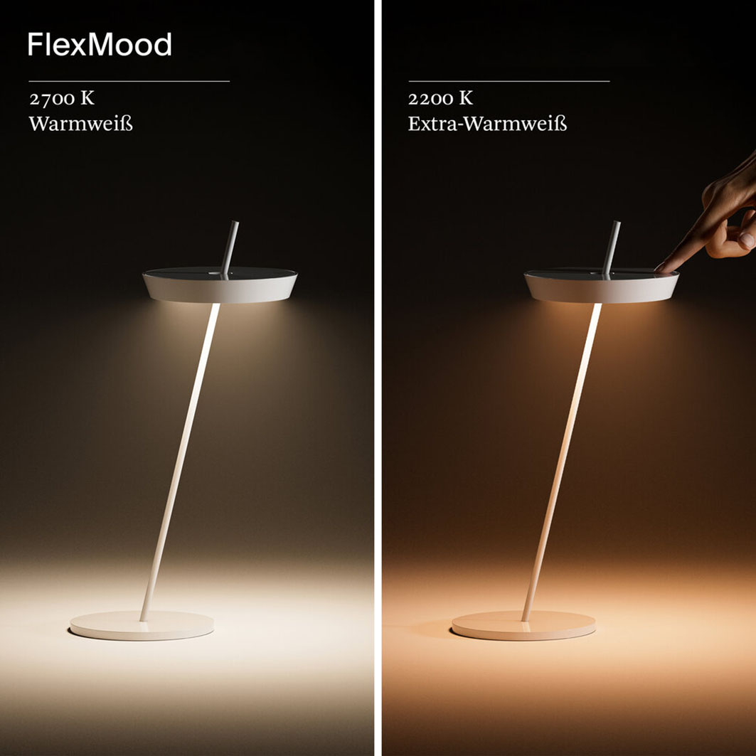 Zwei identische Lampen zeigen unterschiedliche Lichttemperaturen: 2700K und 2200K.
