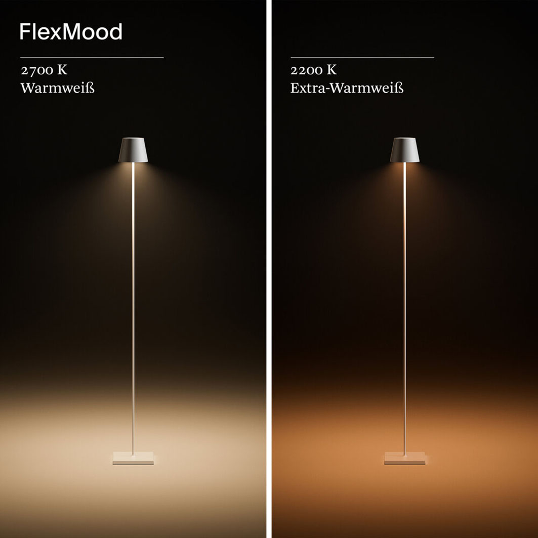 Zwei Stehlampen mit warmweißem Licht, eine 2700K, die andere 2200K.