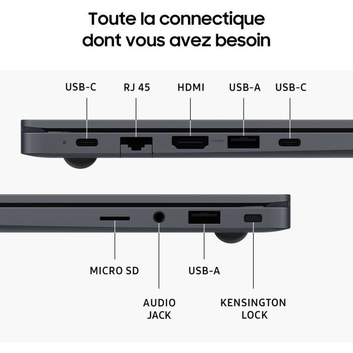 Laptop side view showing ports: USB-C, RJ45, HDMI, USB-A, MicroSD.
