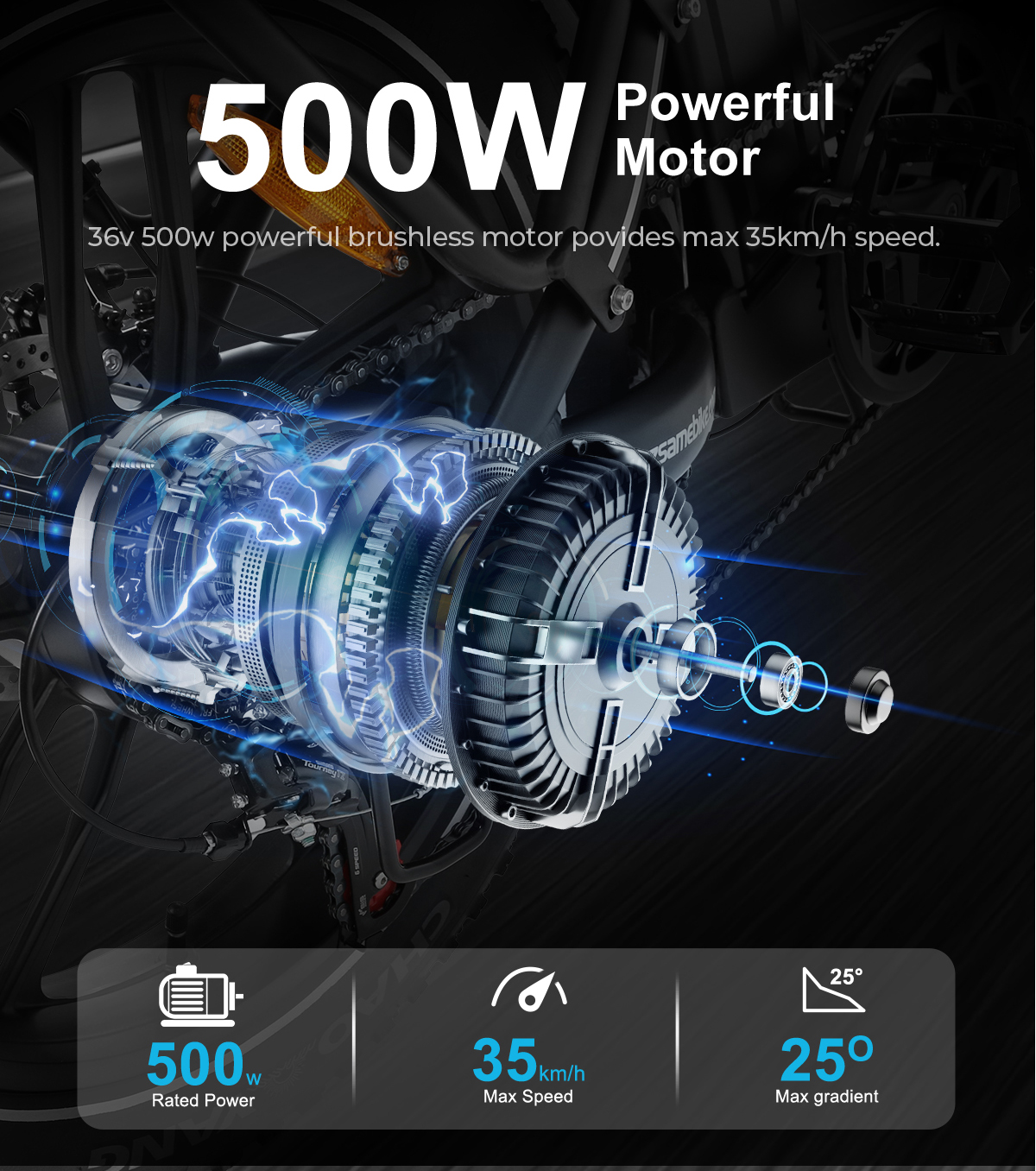 Zbliżenie silnika elektrycznego 500W z niebieskimi efektami energetycznymi. Poniżej szczegóły mocy, prędkości i nachylenia.