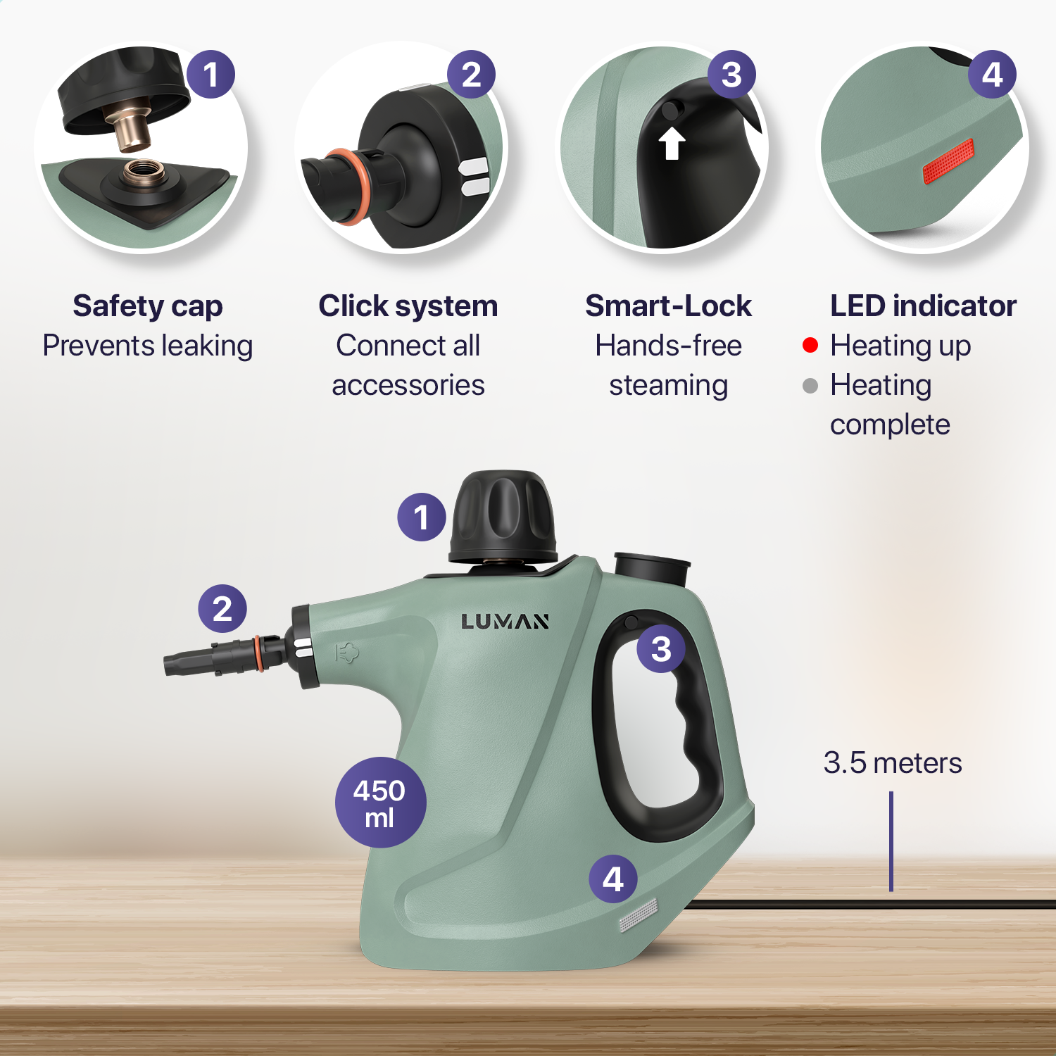 Un pulitore a vapore portatile verde con quattro caratteristiche numerate: tappo di sicurezza, sistema a scatto, Smart-Lock e indicatore LED.