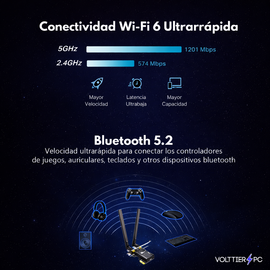 Wi-Fi 6 y Bluetooth 5.2 con ventajas de velocidad y conexión de dispositivos.