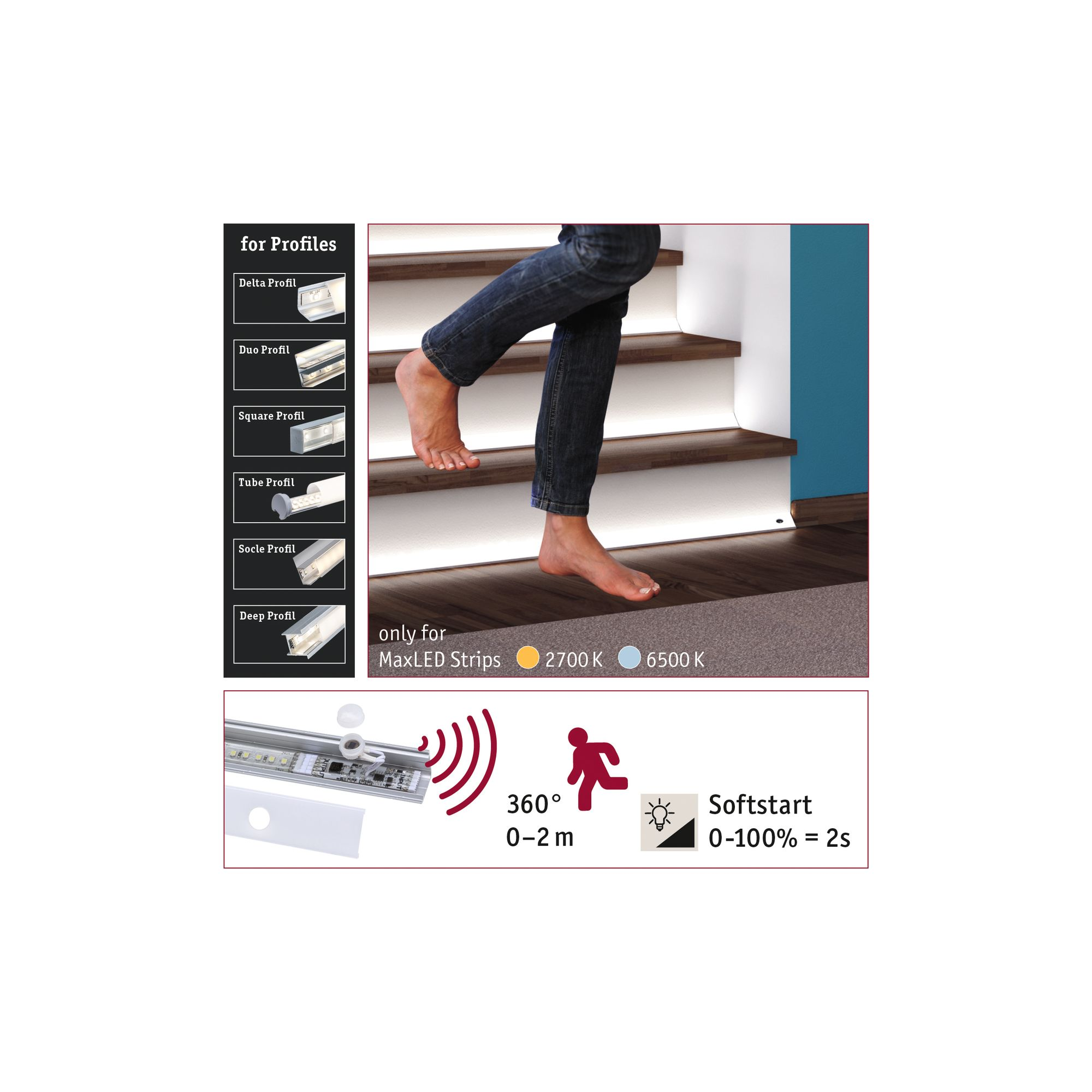 Person betritt beleuchtete Treppe mit LED-Streifen. Verschiedene Profile und Spezifikationen.