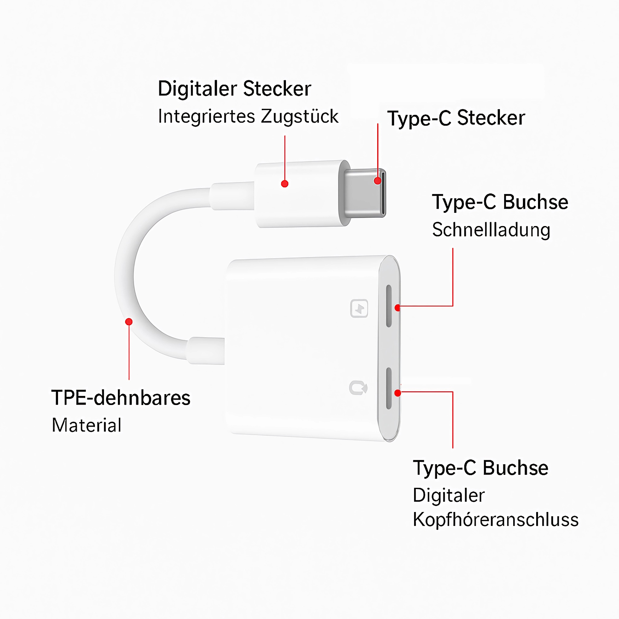 Ein weißer Adapter mit Typ-C-Stecker und Buchsen für Laden und Kopfhörer.