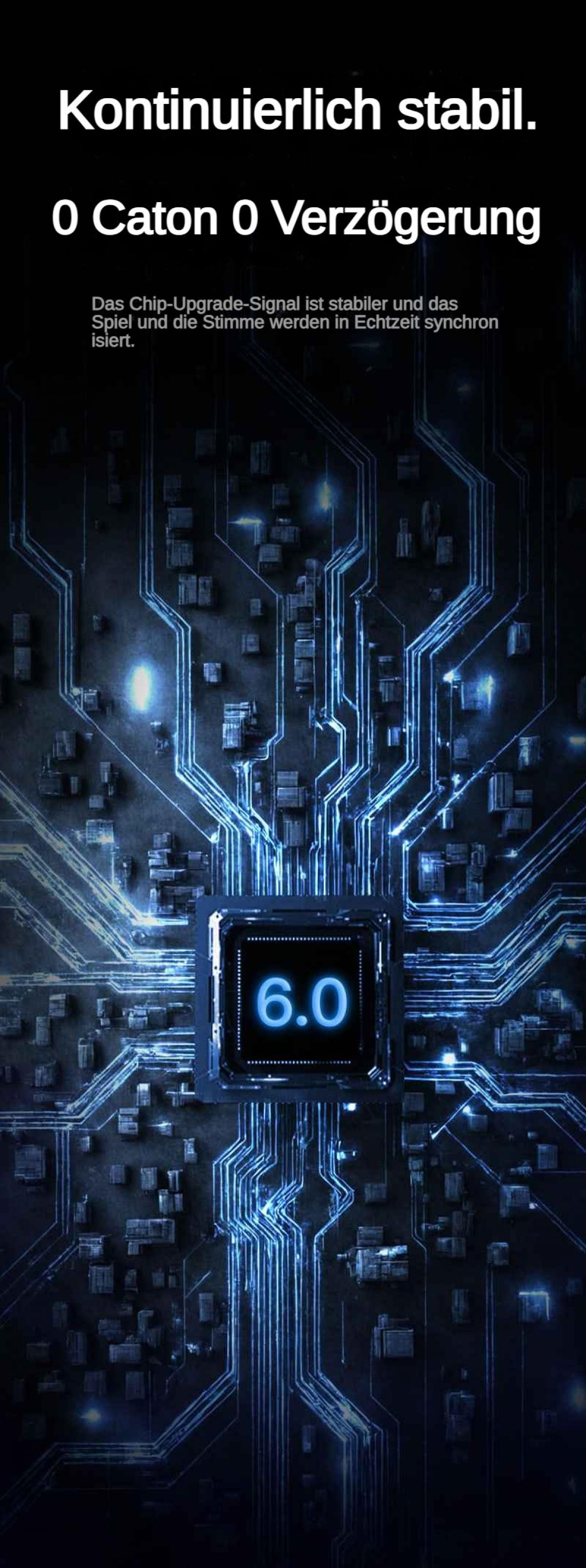 Blauer Schaltkreis mit "6.0" im Zentrum. "Kontinuierlich stabil."