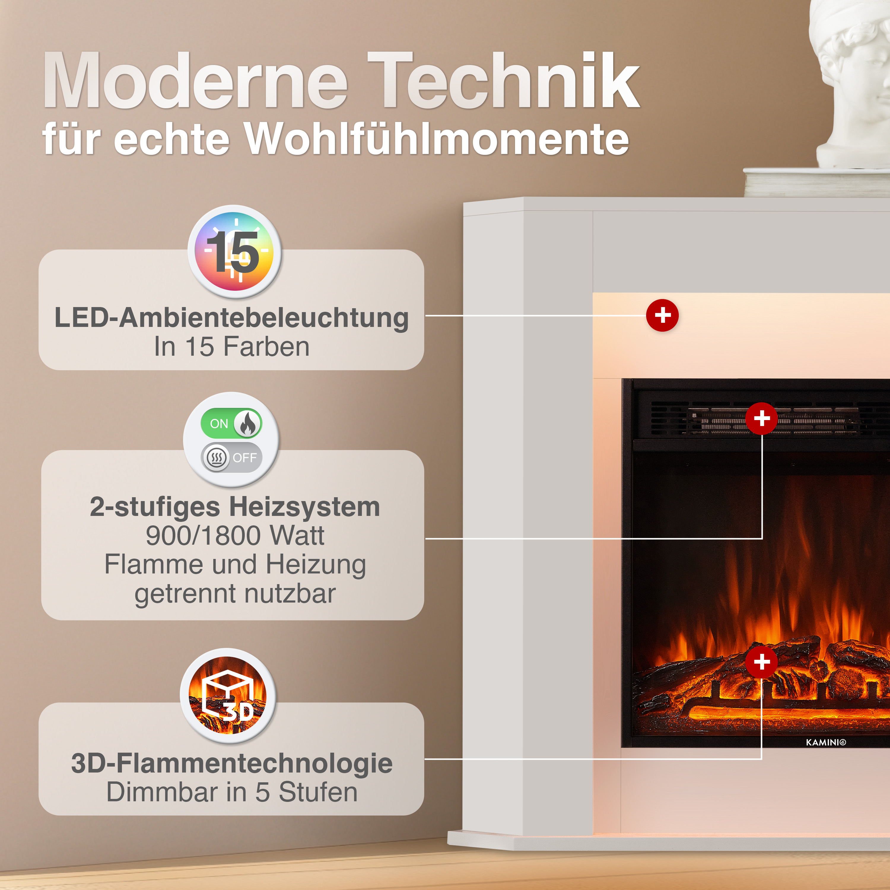 Moderner Kamin mit LED-Beleuchtung, 2 Heizstufen und 3D-Flammentechnologie.