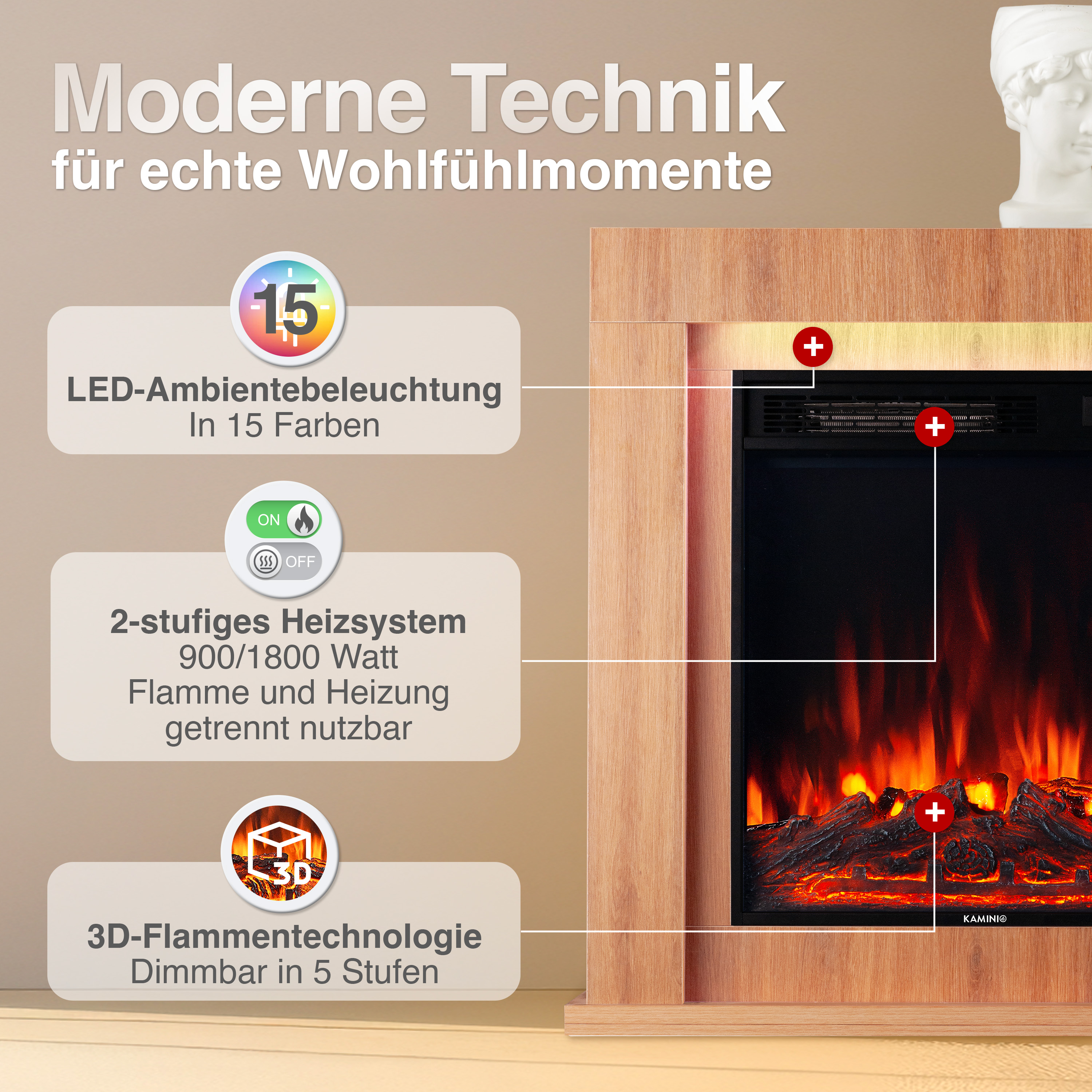 Ein moderner Kamin mit LED-Licht, 2 Heizstufen und 3D-Flammentechnologie.