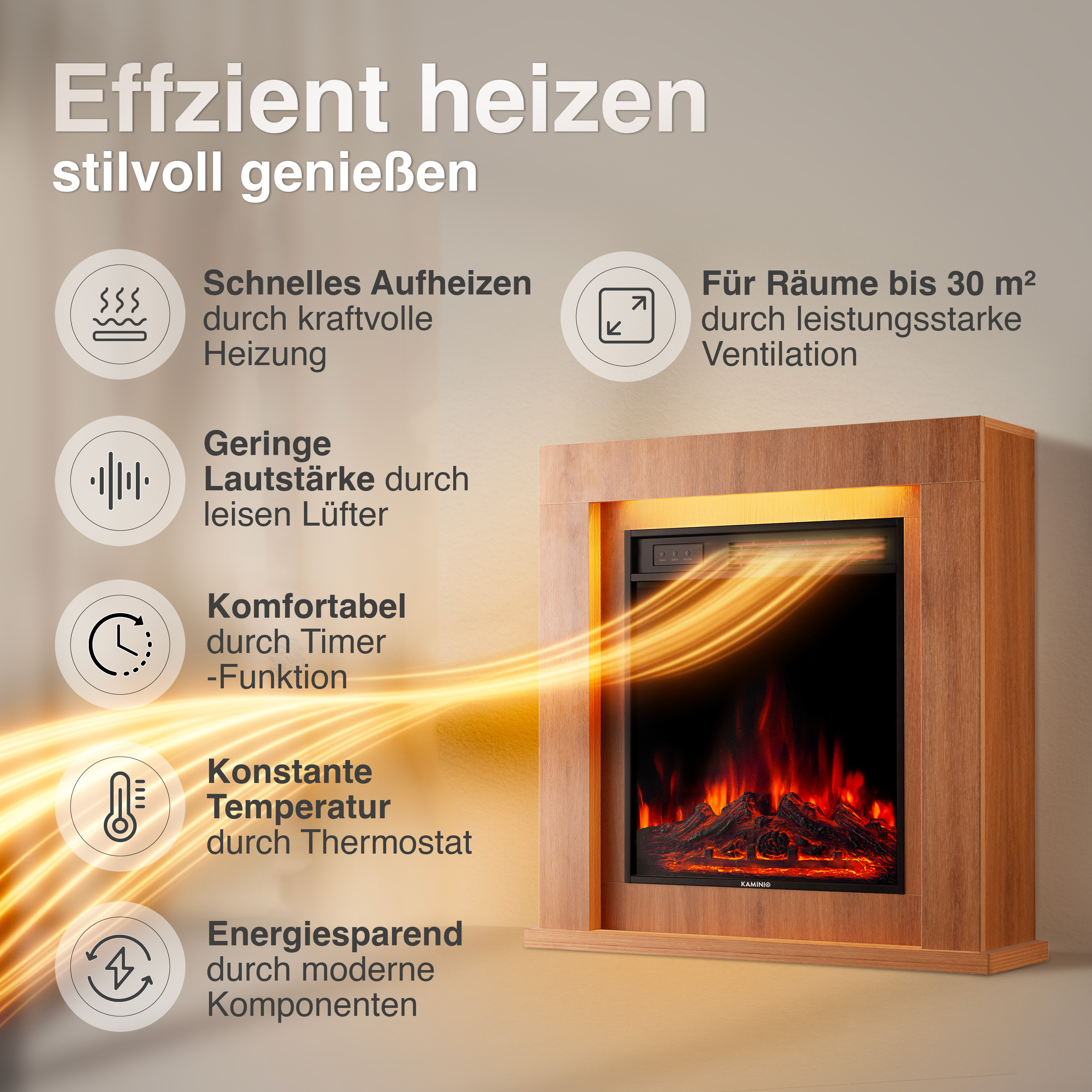 Ein Kamin mit Holzrahmen, der Flammen simuliert. Links sind Icons mit Text zu Heizfunktionen.