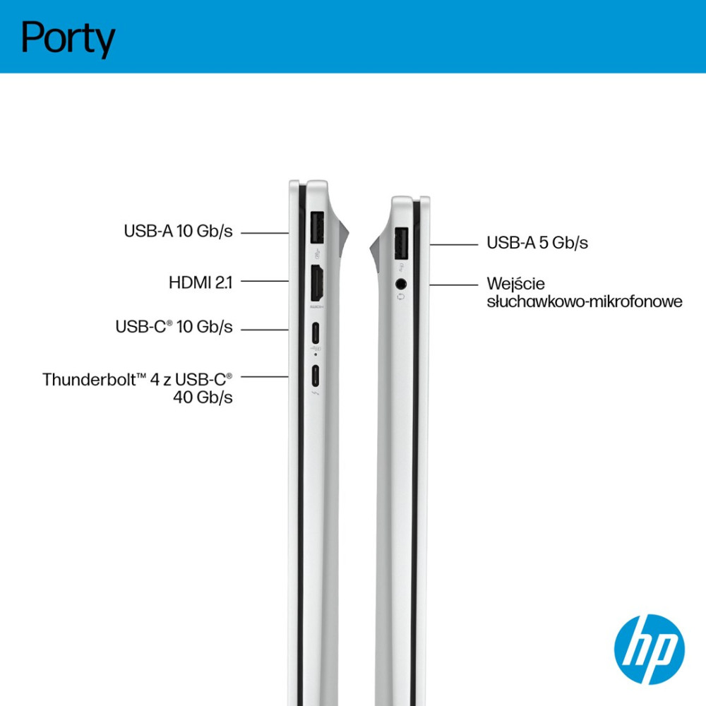 Srebrny profil laptopa z portami: USB-A 10Gb/s, HDMI 2.1, USB-C 10Gb/s, Thunderbolt 4 USB-C 40Gb/s.