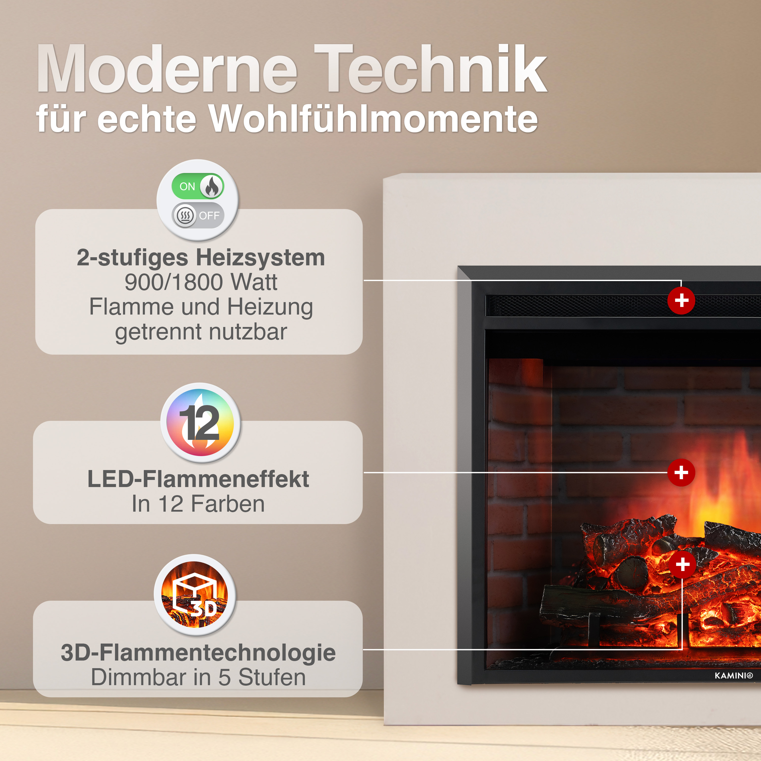 Moderner Elektrokamin mit 2 Heizstufen, 12 LED-Flammeneffekten und 3D-Technologie.