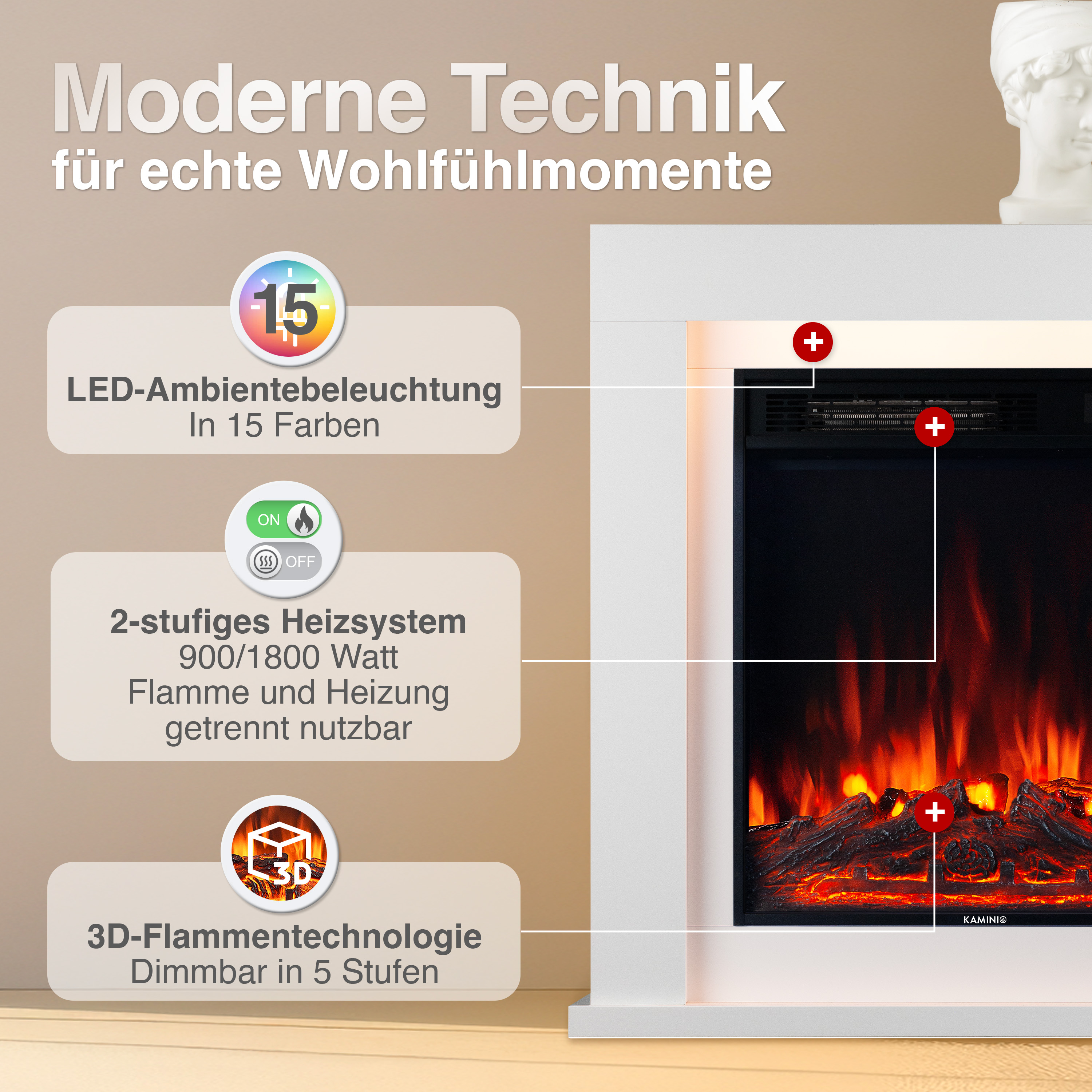 Moderner Elektrokamin mit detaillierter Flammenanzeige, LED-Licht und Heizfunktion.