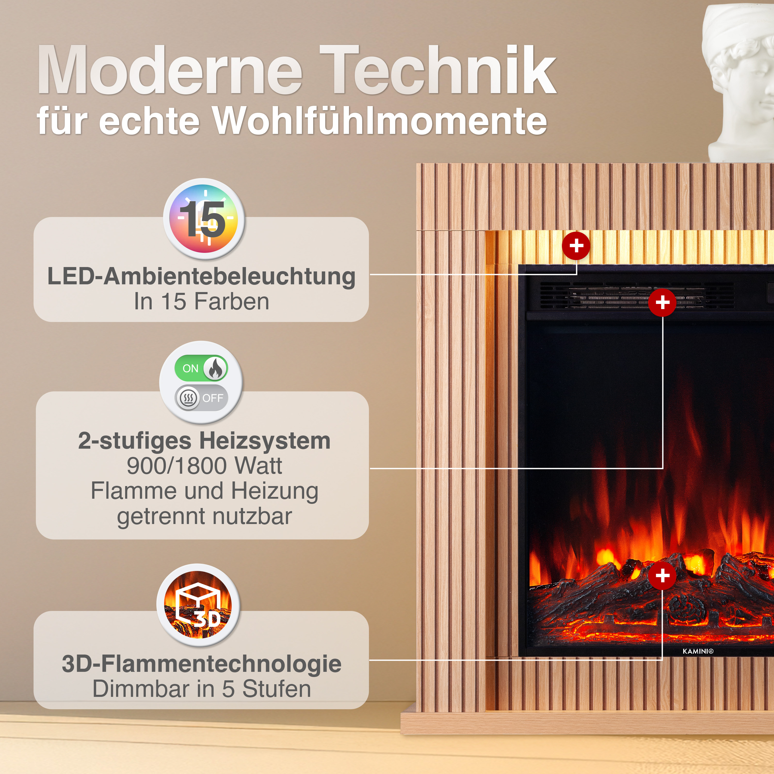 Moderner Kamin mit LED-Beleuchtung, 2 Heizstufen und 3D-Flammentechnologie.
