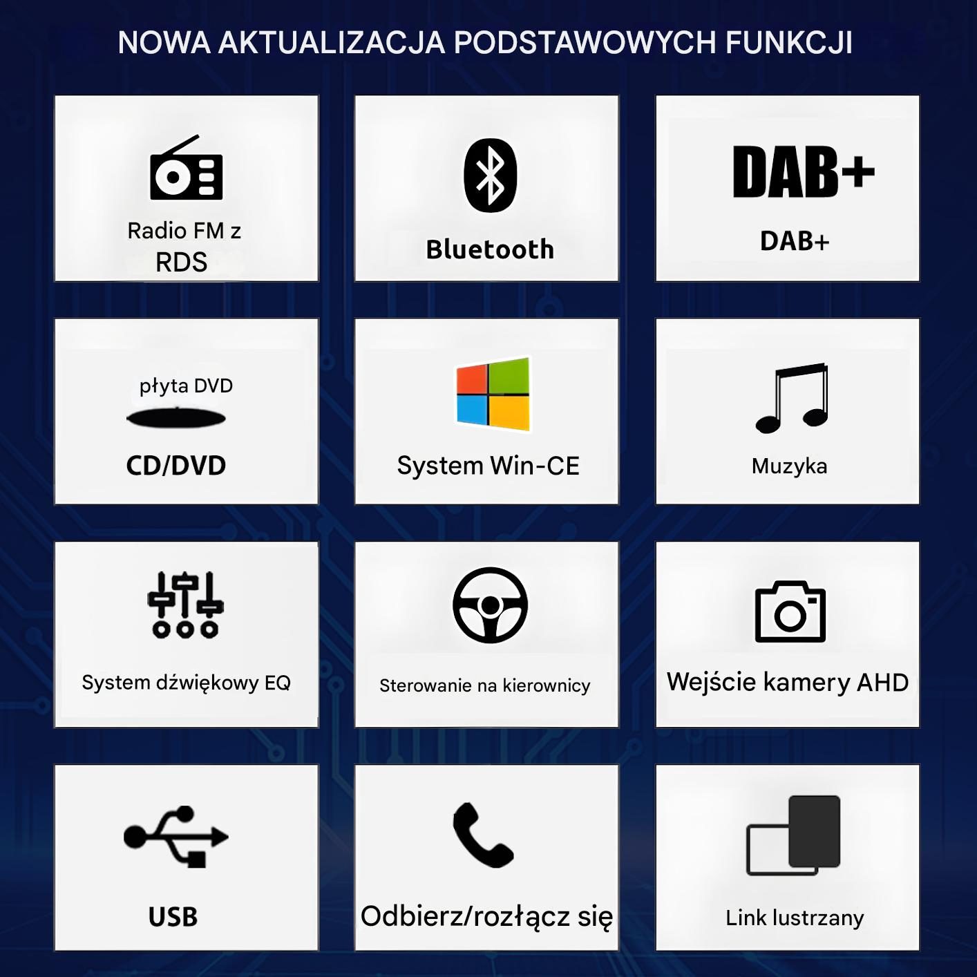 Ikony: Radio, Bluetooth, DAB+, CD/DVD, Windows, Muzyka, EQ, Kierownica, Kamera, USB, Telefon, MirrorLink.
