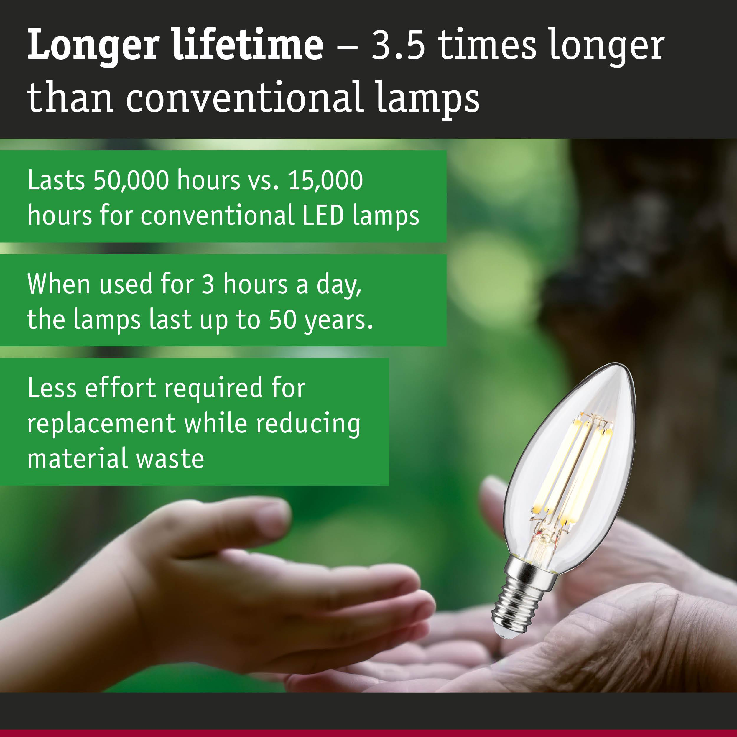 Dłonie trzymają żarówkę na zielonym tle. Tekst o dłuższej żywotności.