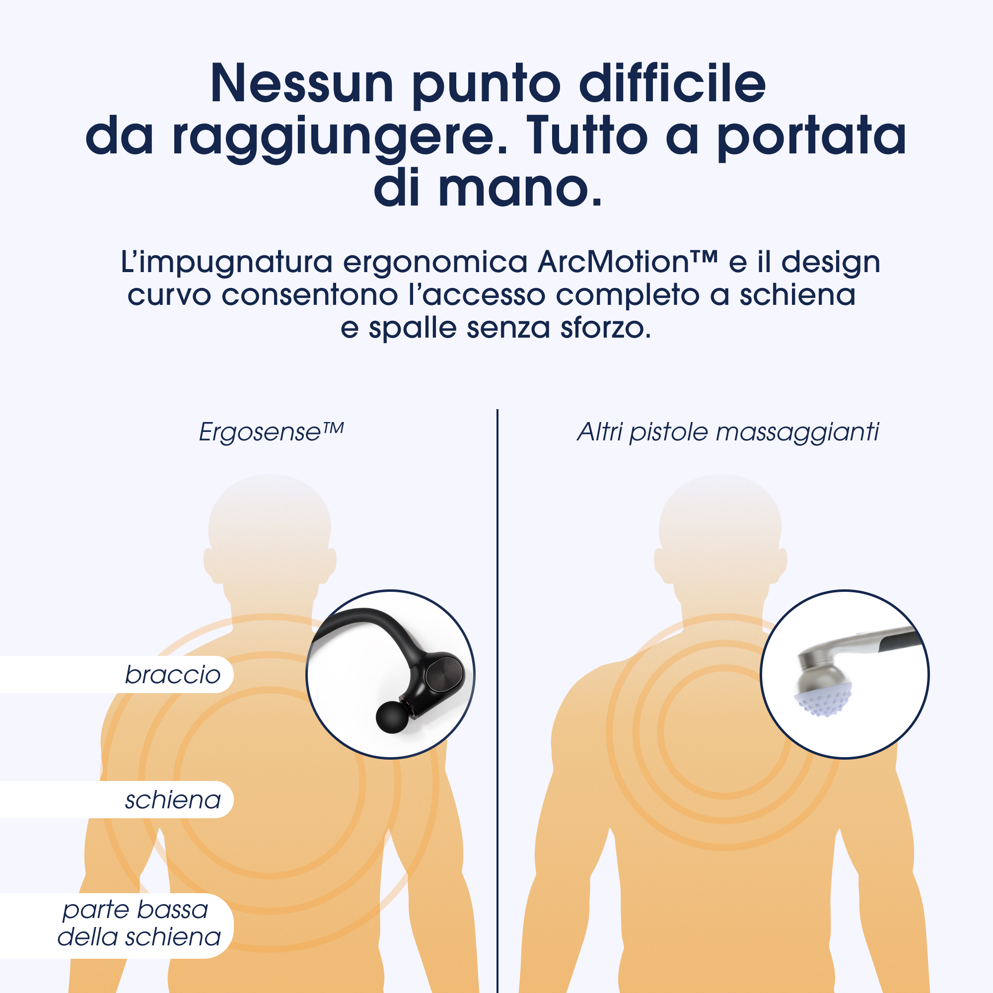 Dwa modele pistoletów do masażu: jeden na ramię, plecy, dolną część pleców, drugi na ramiona.