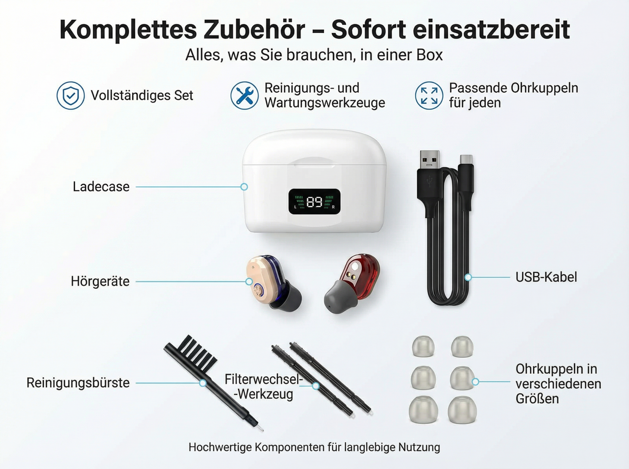 Das Bild zeigt ein Set mit weißen kabellosen Kopfhörern, Ladecase, Kabel, Bürste und Ohrstöpseln.