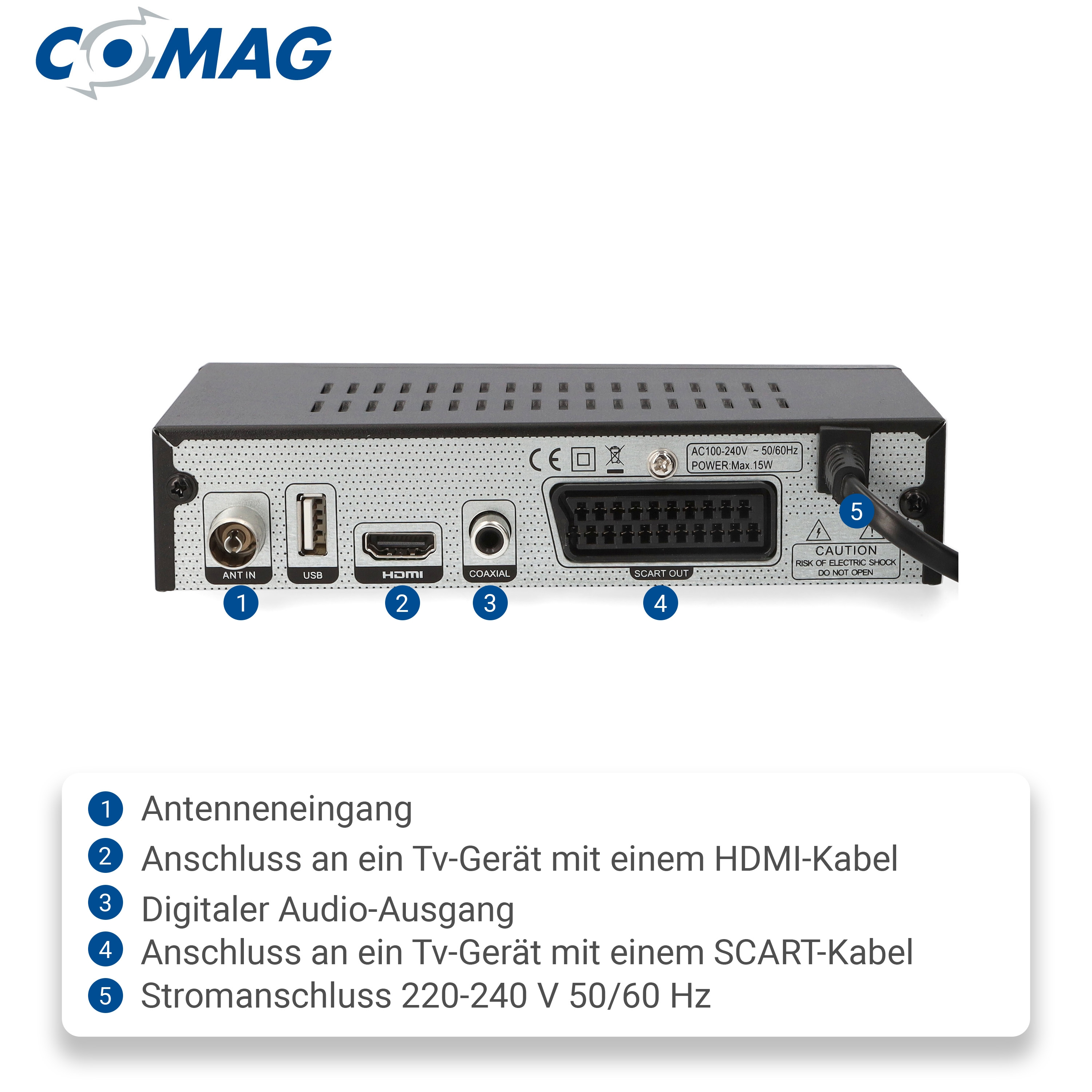 Rückseite eines Receivers mit Anschlüssen: Antenne, USB, HDMI, Coaxial, SCART, Strom.