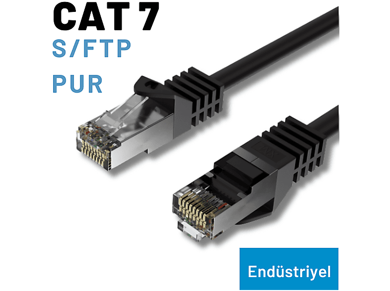 IRENIS CAT7 S/FTP PUR Endüstriyel Dış Ortam Kablosu