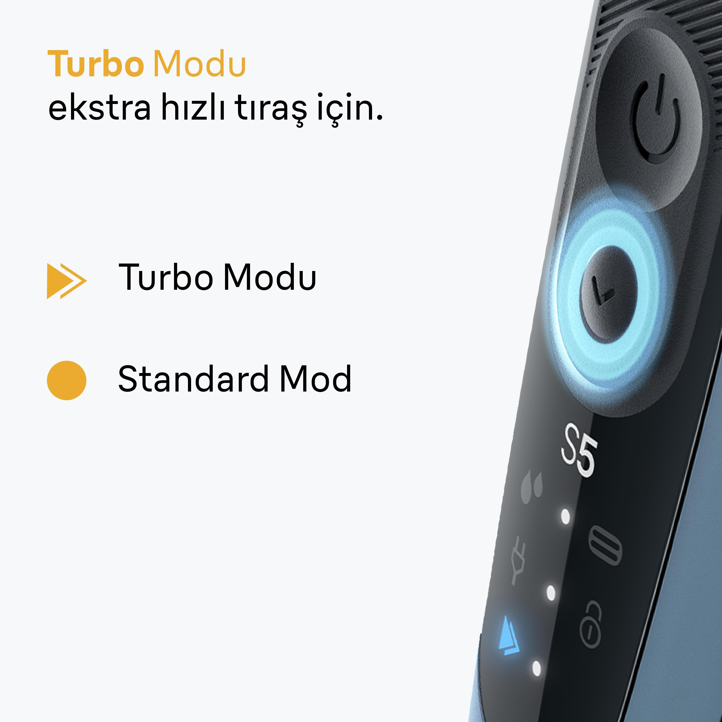 Un rasoio elettrico blu con opzioni 'Turbo Modu' e 'Standard Mod'.