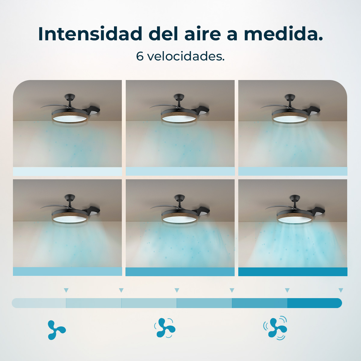 Ventilador de techo con luz muestra 6 velocidades de aire, de débil a fuerte.