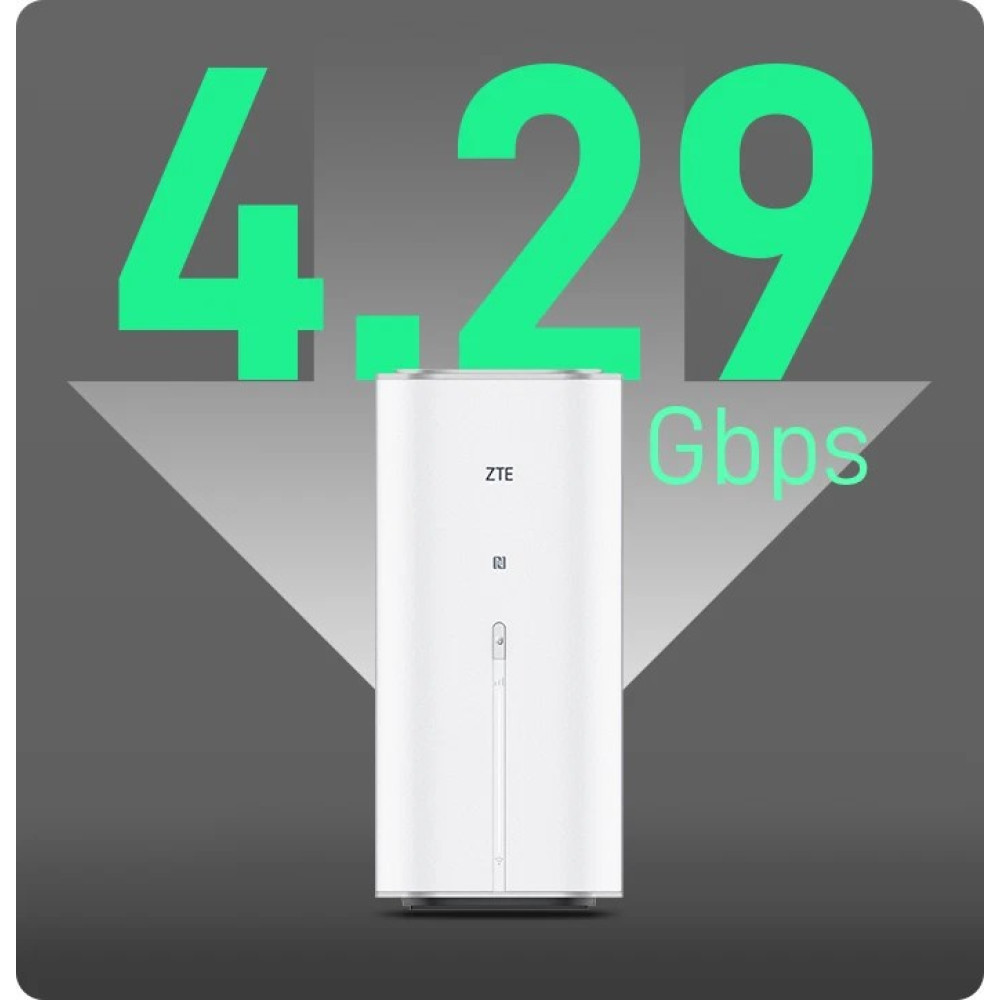 Urządzenie ZTE z wyświetlaczem 4,29 Gbps na szarym tle.