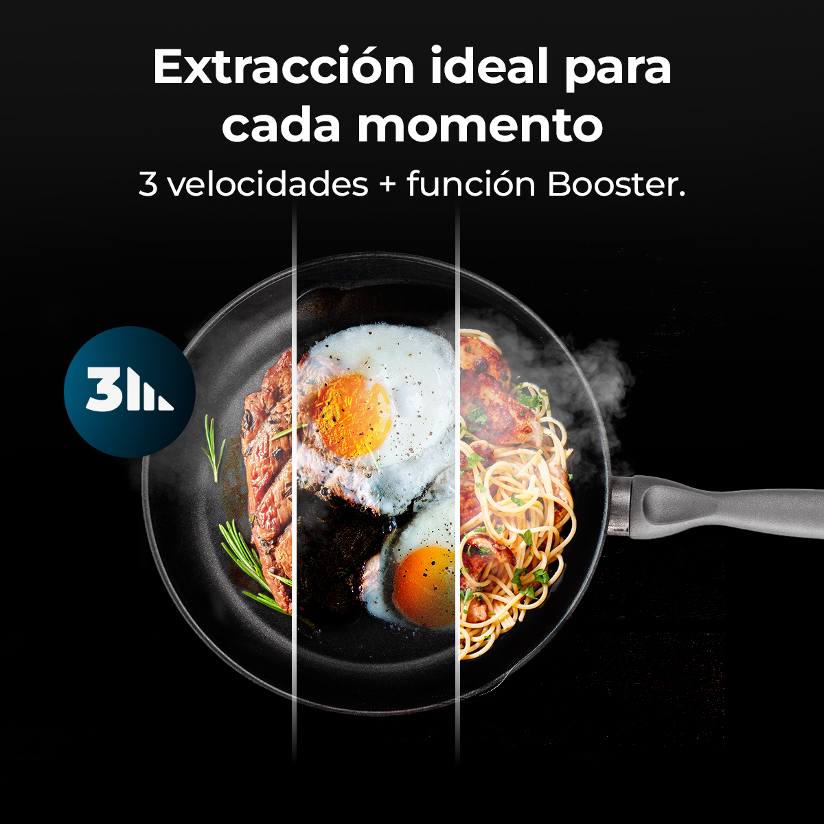 Tres escenas de cocina en una sartén: filete, huevos fritos y pasta con pollo.