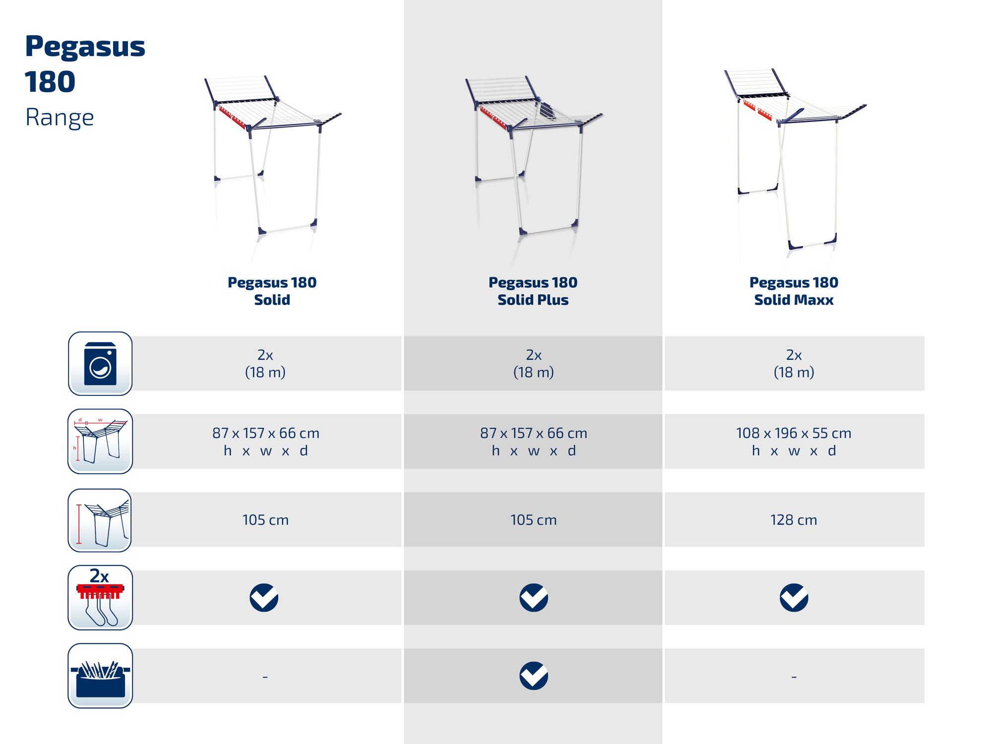 Leica M11 z obiektywem i akcesoriami na białym tle.