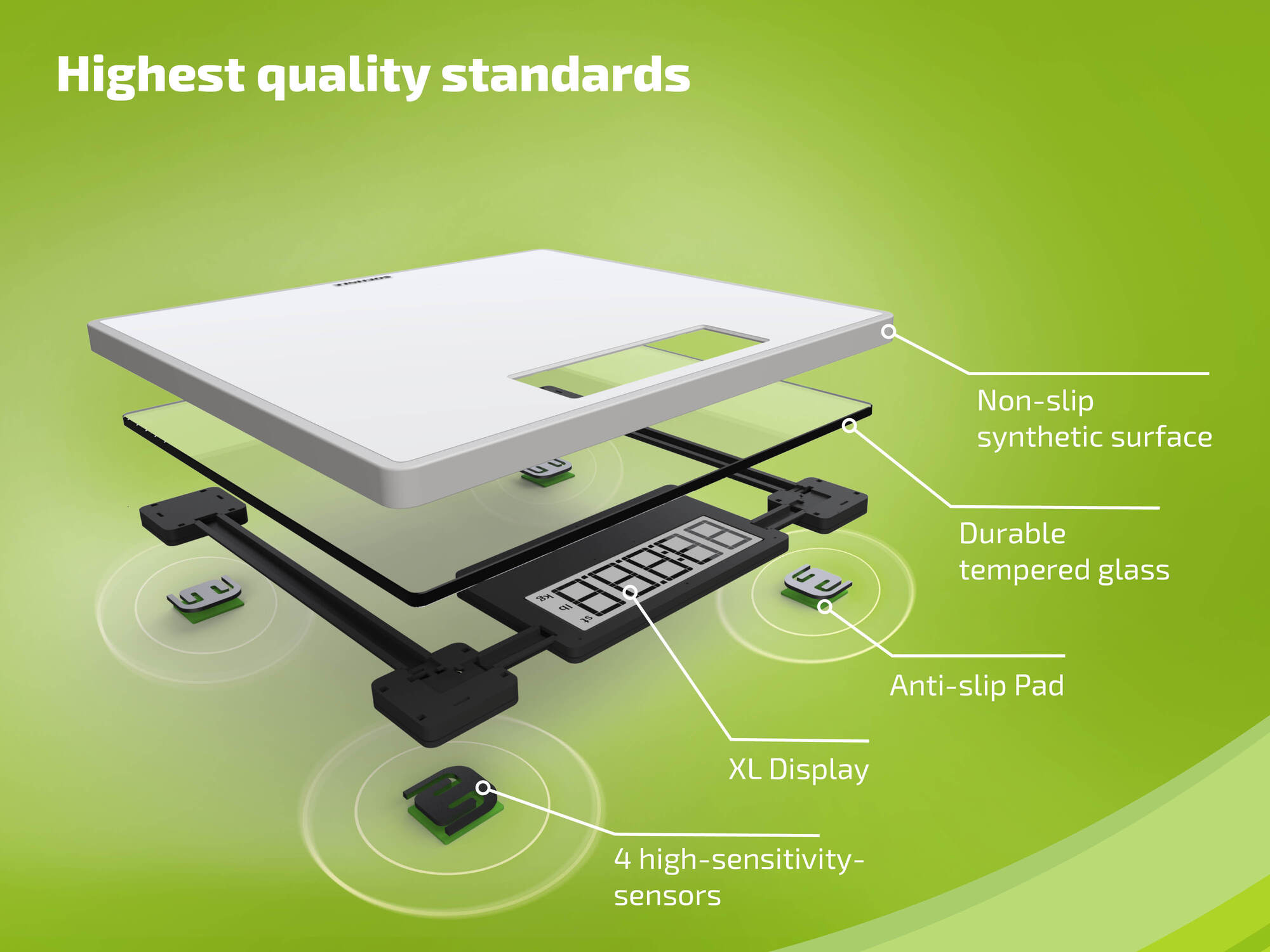 Widok rozstrzelony wagi cyfrowej ze szklanym blatem i wyświetlaczem.