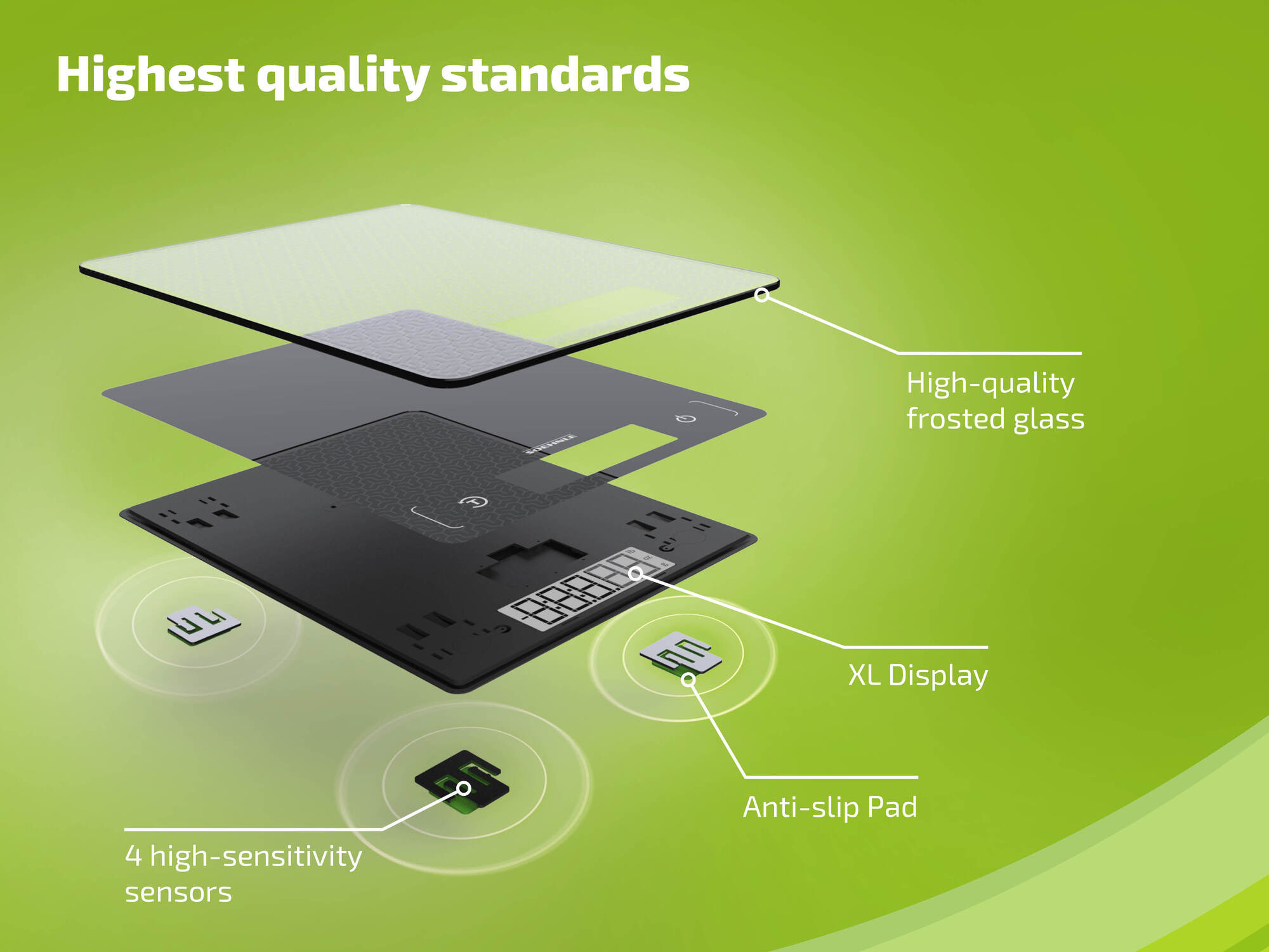 Widok rozstrzelony wagi cyfrowej, pokazujący matowe szkło, wyświetlacz XL i czujniki.